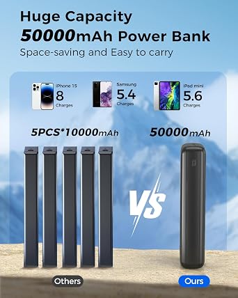 50000mAh Portable Charger, PD 22.5W Fast Charging Power Bank with Built in Cables, USB-C External Battery Pack for iPhone 17 16 15 14 Samsung Pixel Android iPad