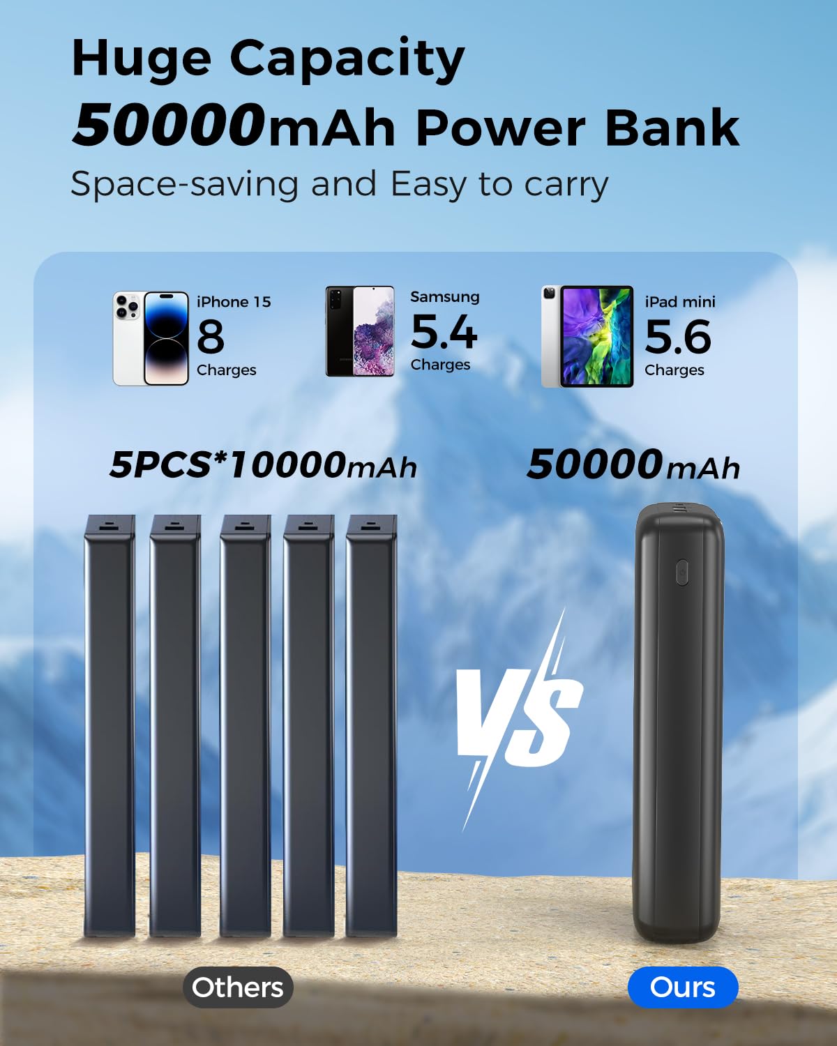Cargador portátil PD de carga rápida de 50.000 mAh, USB C de 30 W con cables integrados, 5 salidas y 2 entradas de batería, pantalla LCD, cargador de teléfono portátil para iPhone 16/15/14/13 Pro Max