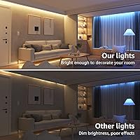 Vista 7 de LE - Tira de luces LED inteligente