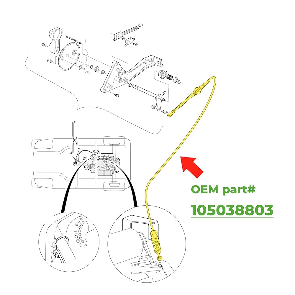 Amazon.com : 10L0L Golf Cart Transmission Shift Cable for