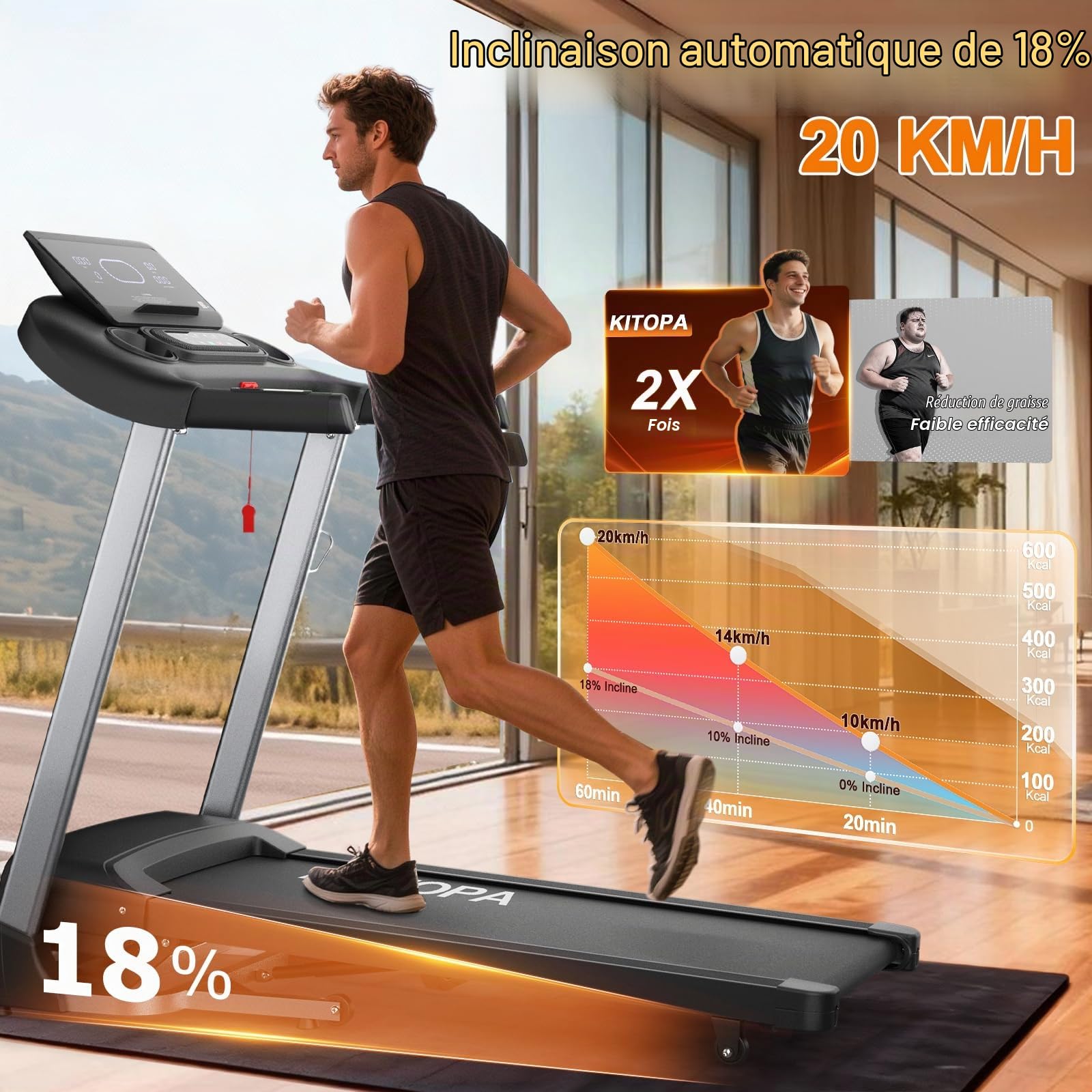 Kitopa Tapis de Course pour la Maison, Tapis de Course jusqu'à 7 CV et 20 km/h, Grande Surface de Course Professionnelle avec 18 inclinaisons, Tapis de Course Pliable avec écran LCD interactif et
