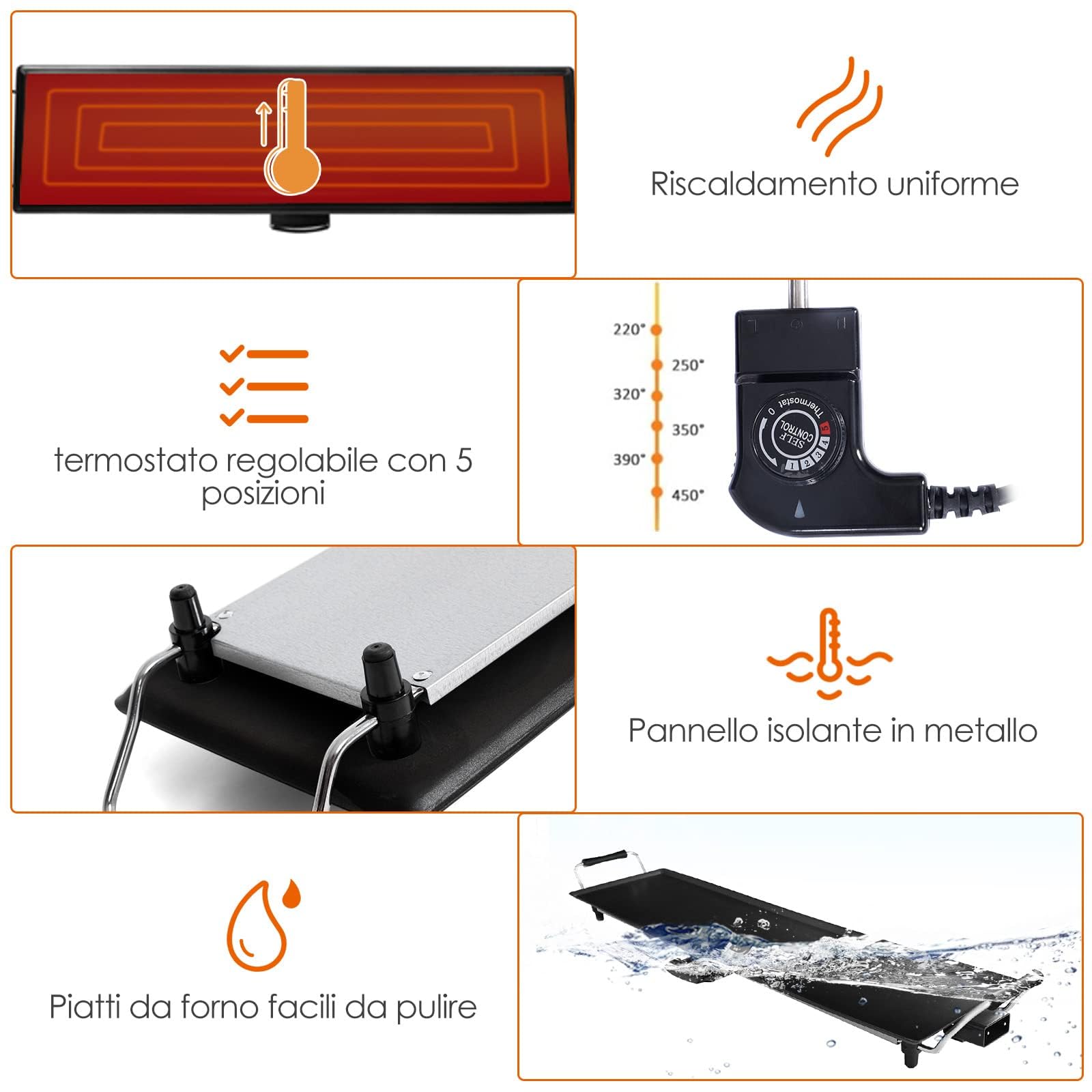 RELAX4LIFE 1800W Griglia Elettrica Antiaderente, Piastra Elettrica con Doppia Zona di Cottura, Termostato Regolabile 4-5 Livelli, Vassoio Raccolta Grasso Rimovibile, con Spatole e Anelli (90×23cm)