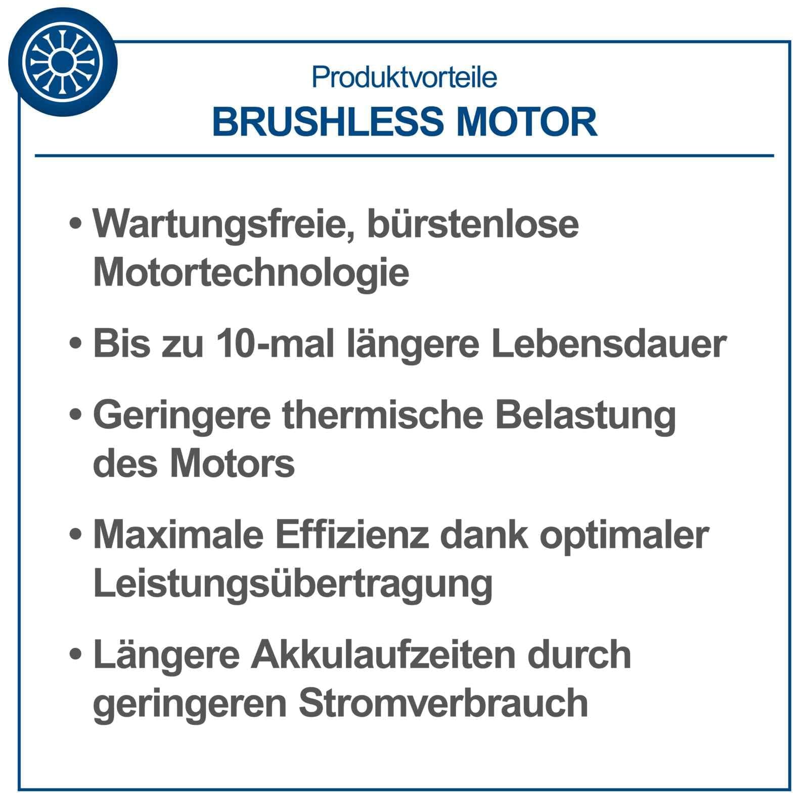 Scheppach BC-BCH330/20-X Kit L | Brushless | Débroussailleuse sans Fil | Largeur de Coupe 330 mm | Fil 4 m/1,6 mm | Série 20 V IXES | avec Batterie 4 Ah et Chargeur 2,4 A