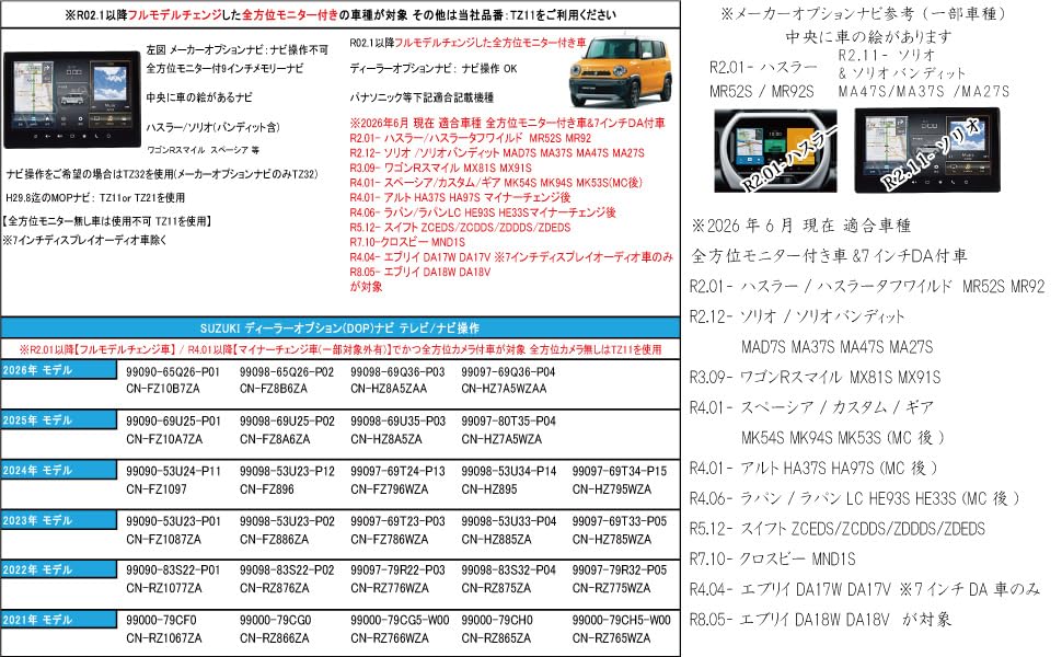 Amazon | 【bluesonic】 スズキ テレビキット＆ナビ操作 スペーシア