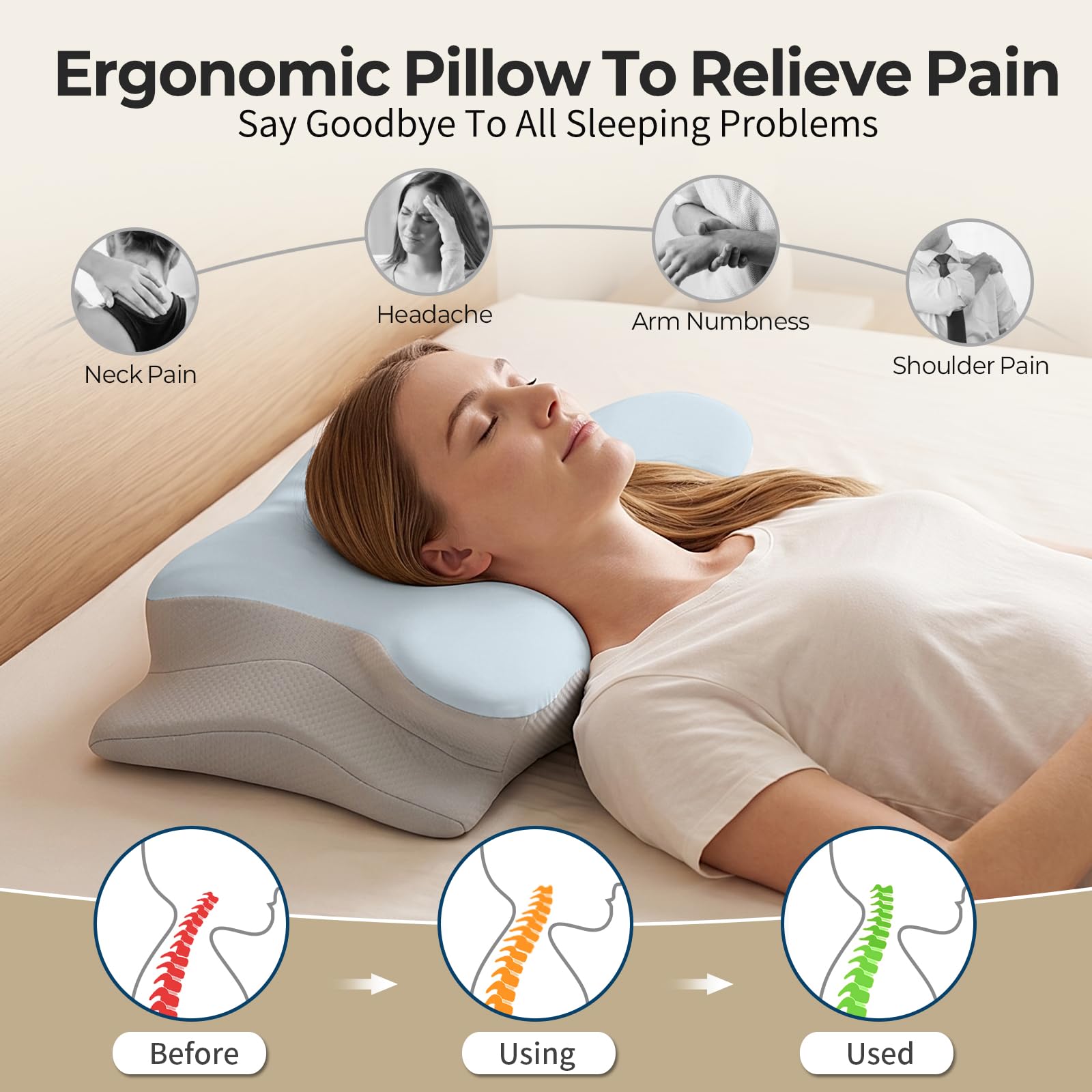 Condition photo showing New/Like New for ylekto cervical neck pillow for pain relief - contour memory foam pillows | ergonomic pillow for sleeping, side sleeper pillow for neck support, bed pillow for side back stomach sleepers (blue & grey)