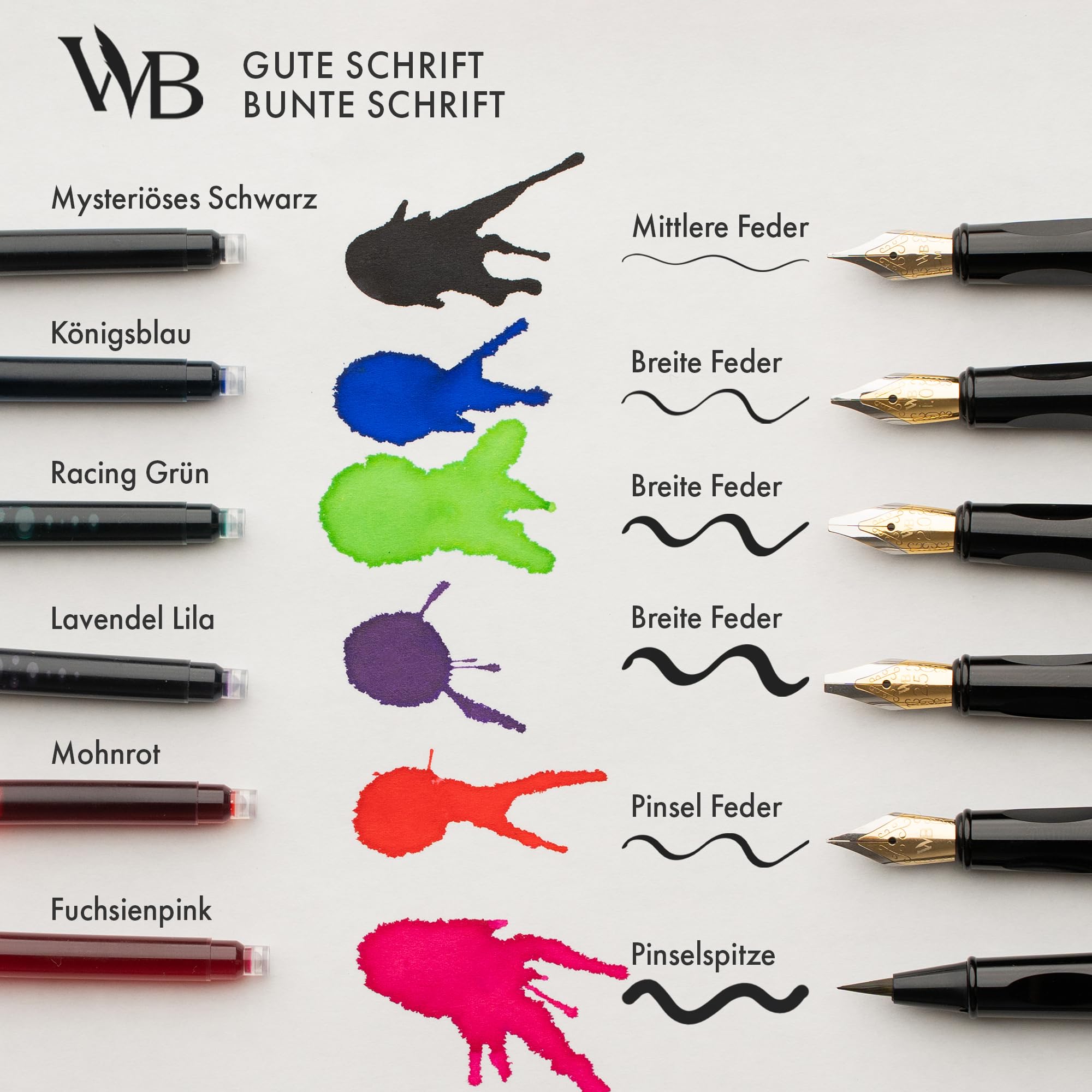 Wordsworth & Black Füller Set für Anfänger, Kalligraphie, Grün | Füllfederhalter, Pinselstift + 5 Federn, 60 Tintenpatronen + Tintenfass, Konverter, Journaling, Geschenk für Männer & Frauen