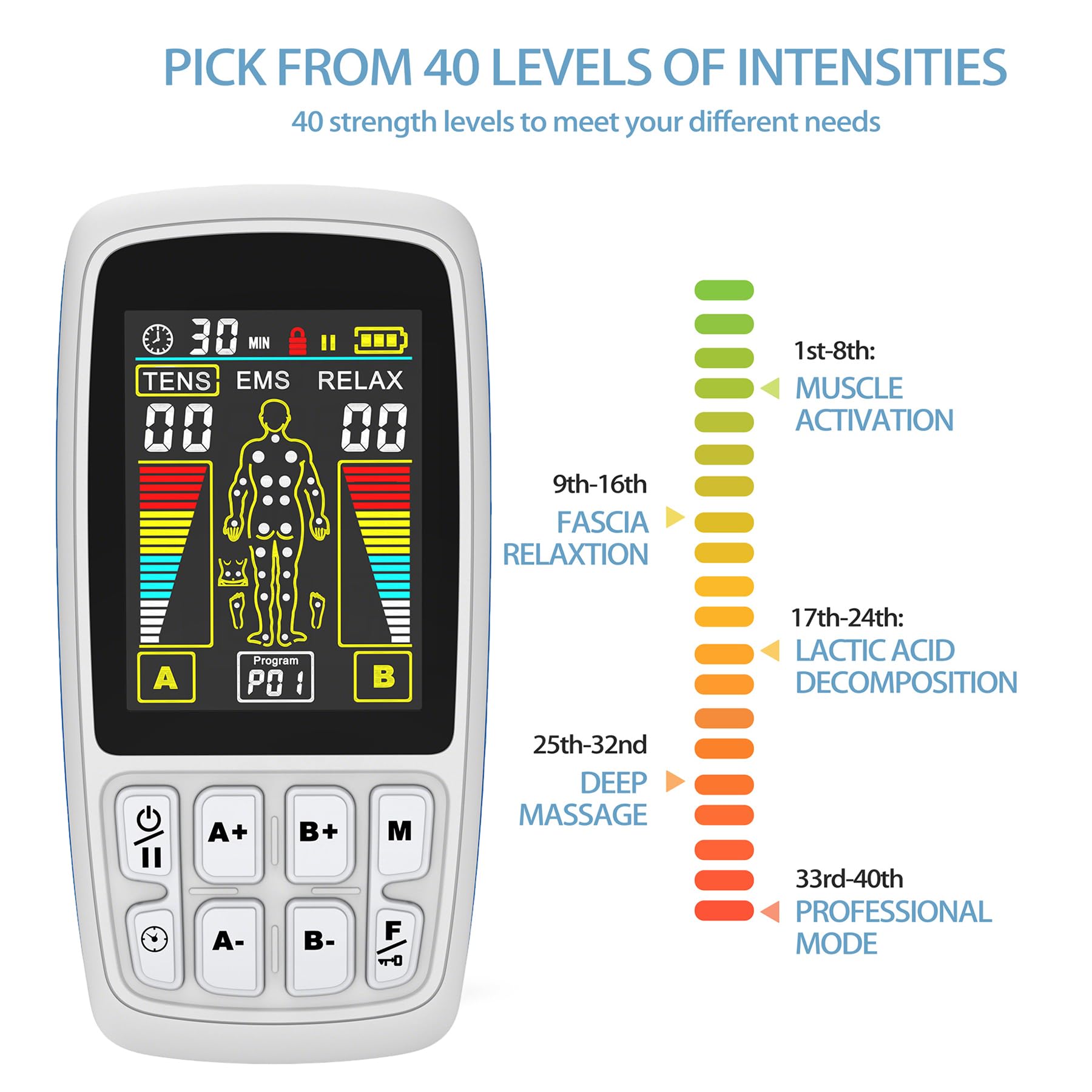TENS Unit EMS Muscle Stimulator, 3-in-1 Dual Channel Electronic Pulse TENS Machine with Clear LCD Screen, 28 Modes Rechargeable Pain Relief Machine for Back, Sciatica, Neck, Knee & Muscle Soreness — Amazon image 5