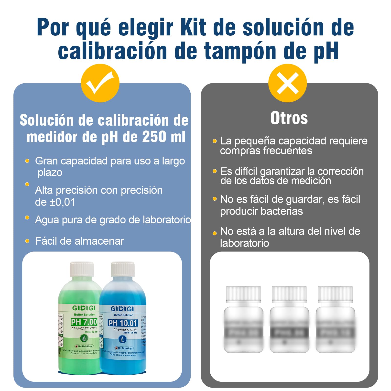 Kit de solución de calibración de medidor de pH, pH 7,00, 10,01 y solución de protección de electrodo