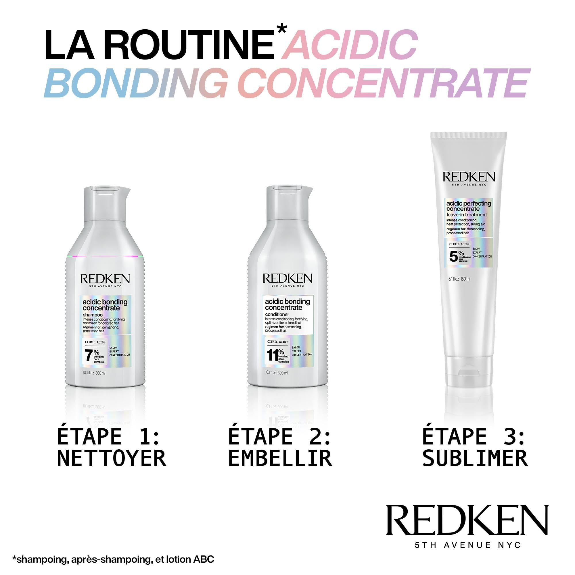 Redken Routine brillance