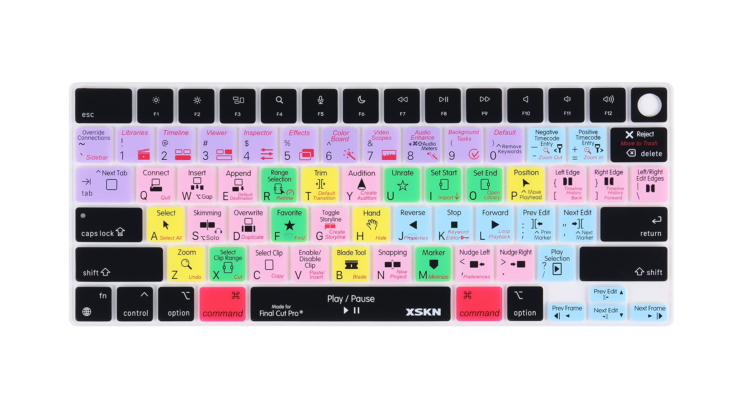 XSKN Final Cut Pro Function Shortcuts Hotkeys US Version Silicone Keyboard Cover Skin for 2021 MacBook Pro M1 Pro / M1 MAX Chip 14.2 inch with Touch ID A2442 16.2 inch with Touch ID A2485 (SHK-396)