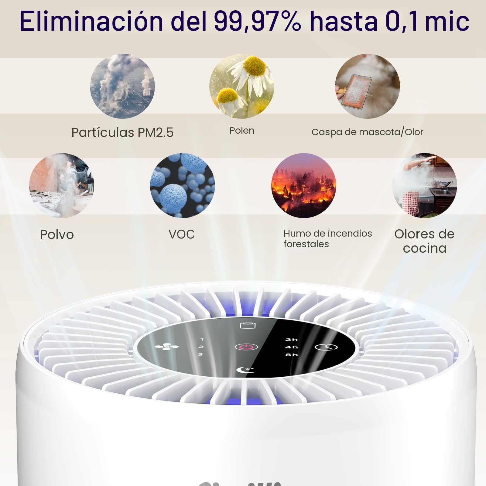 Aircillin Purificador de Aire con Filtro HEPA, Purificador de Aire para Alergias, 6W, Air Purifier Elimina el 99,97% de alérgenos, polen, olores, humo y caspa, con 23 dB, Temporizador y Luz nocturna
