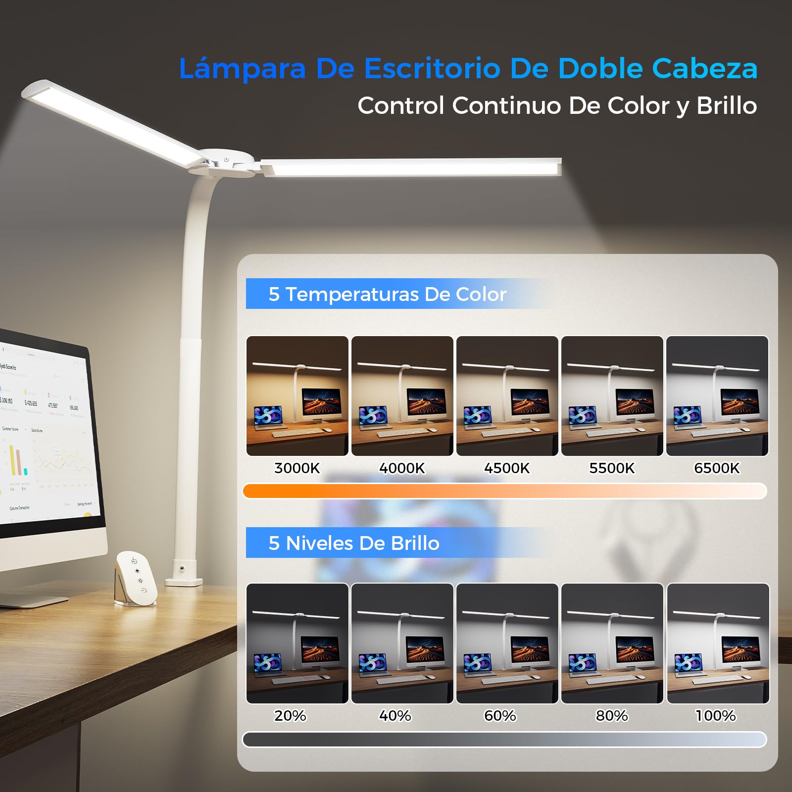 W01 Lampara de Escritorio de LED con Control Remoto - 24W 1400LM 80CM Flexo LED Escritorio con Pinza Luz Leer Puerto de carga USB para Estudiar, Oficina, Blanco