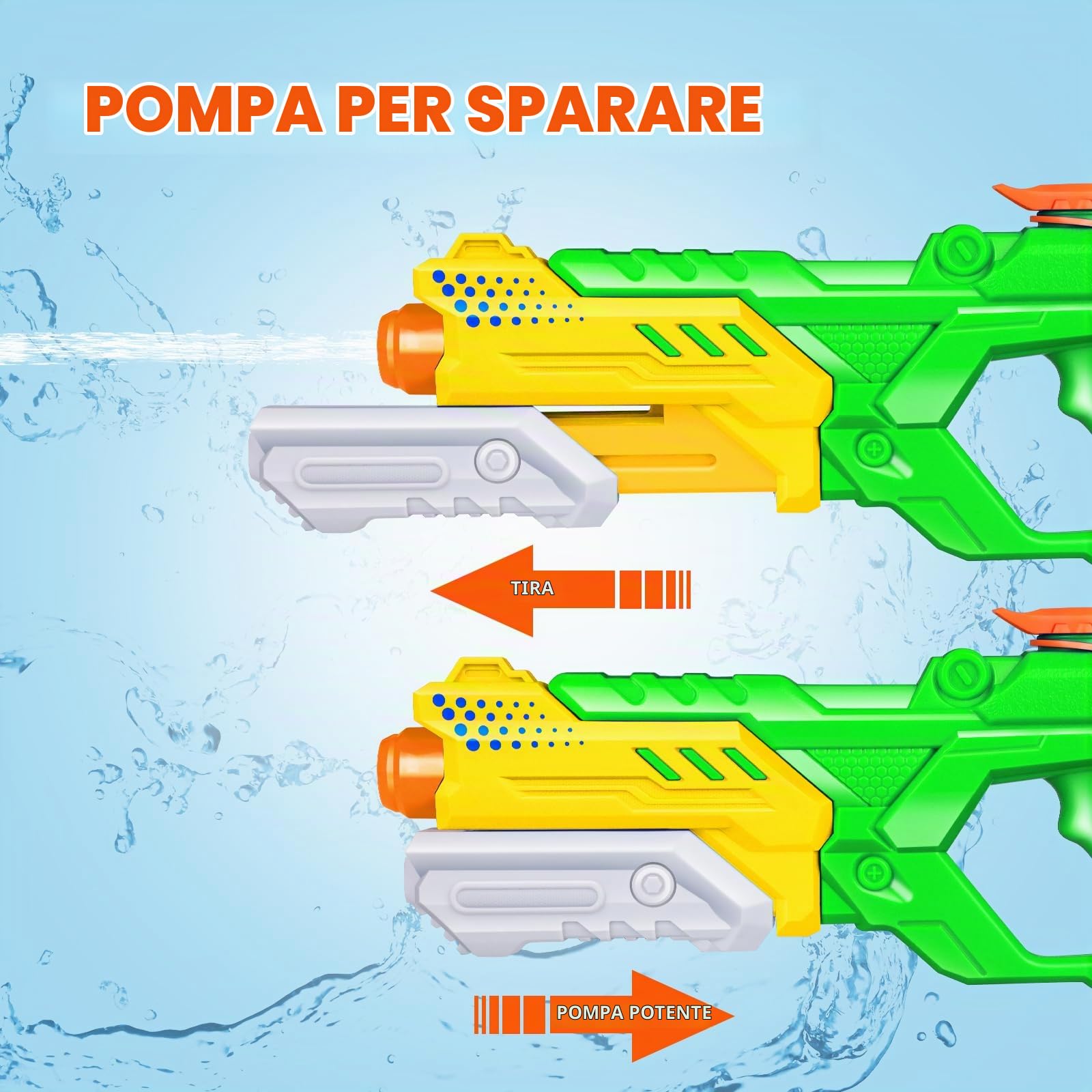 Pistola ad Acqua per Bambini e Adulti, 3 Pack Con 3×600ml ad Alta Capacità di Tiro Fino a 8-10 Metri a Lunga Distanza Potente per Estivi All'aperto Giocattoli