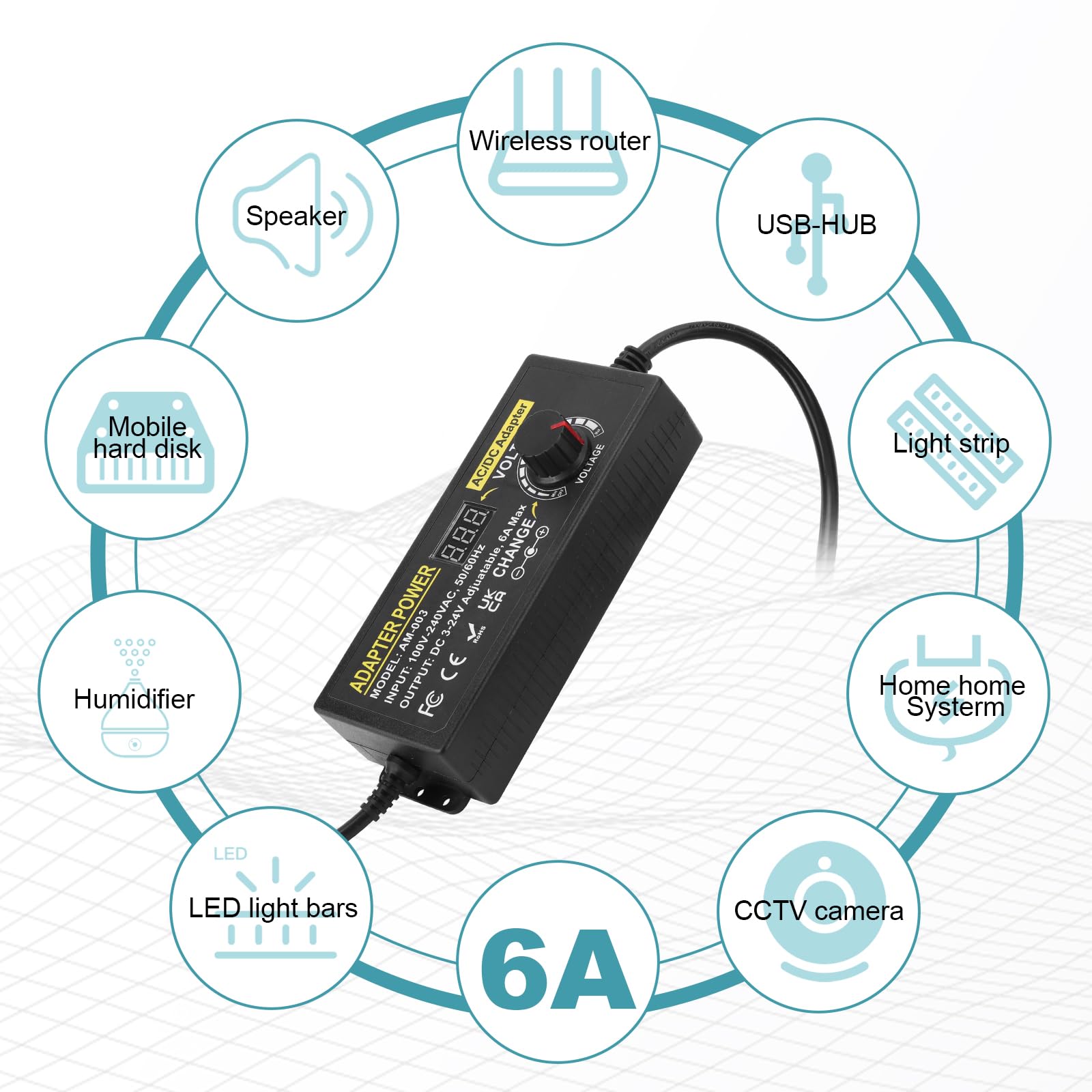 144W Universal Einstellbares Netzteil Adapter 100V-240V AC to DC 3V-24V 6A Konverter Netzteil, Einstellbarer Netzadapter mit 14 Tipps & Polaritätskabel-6A Max