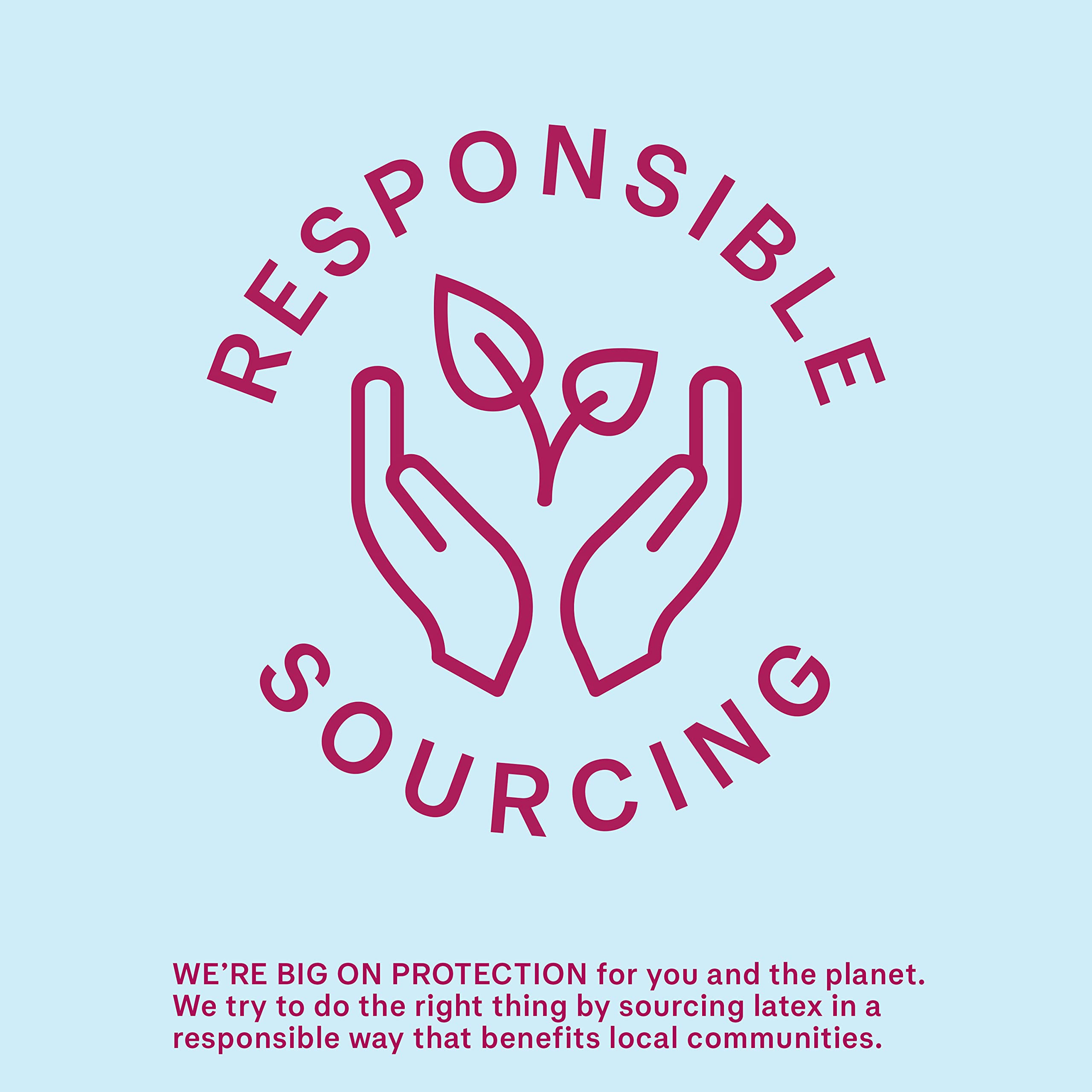 Condoms, Ultra Fine, Ribbed, Dotted with Delay Lubricant, Durex