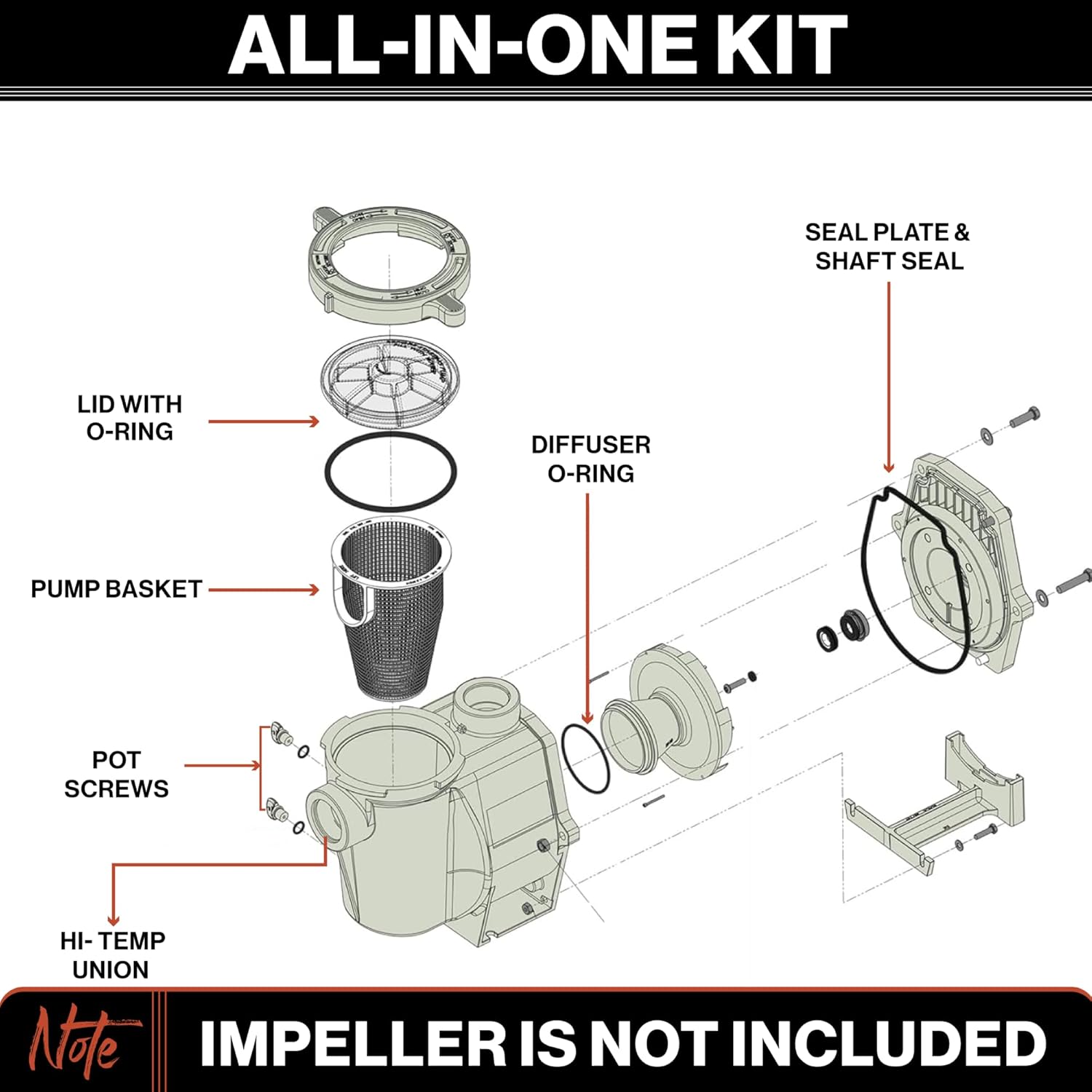 Swimables Complete Wet End Replacement Compatible with Pentair Pool Pump 357149 | Works on All Whisperflo's 0.5 HP - 2 HP | Includes Pump Housing, Hardware Kit, Seal Plate and More | Made in USA