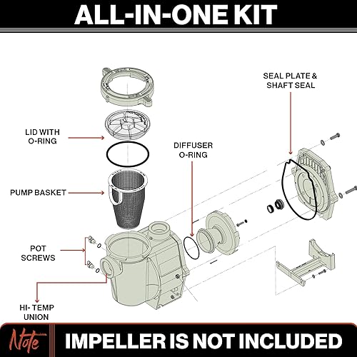Vista 53 de Swimables Montaje completo de hardware compatible con todas las bombas de piscina Pentair Whisperflo e Intelliflo Incluye pernos de placa