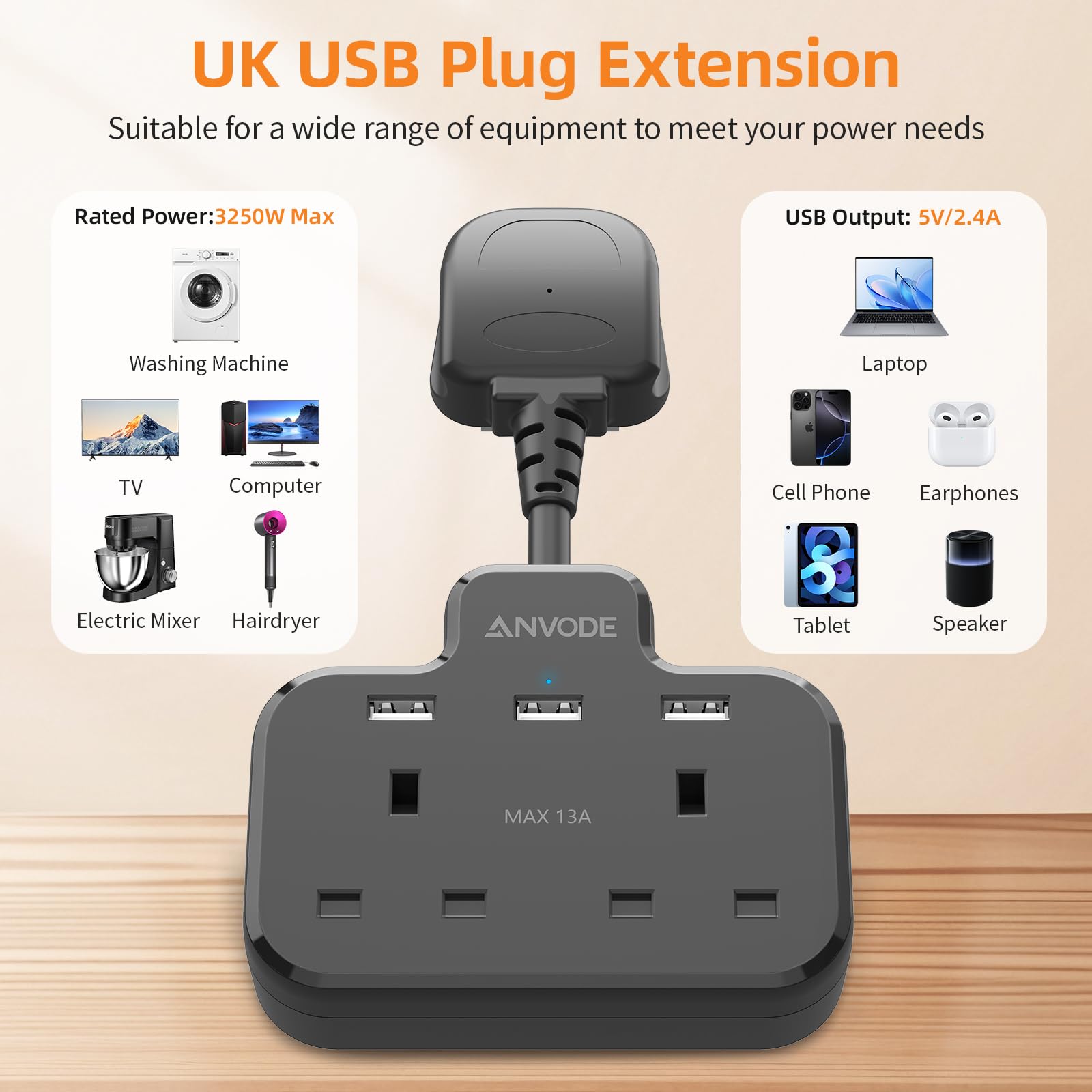 Double Plug Adaptor with USB, 2 Way Wall Adapter with Short Extension Lead, Multi Plug Socket Extender For Home Office (Black) - Image 3