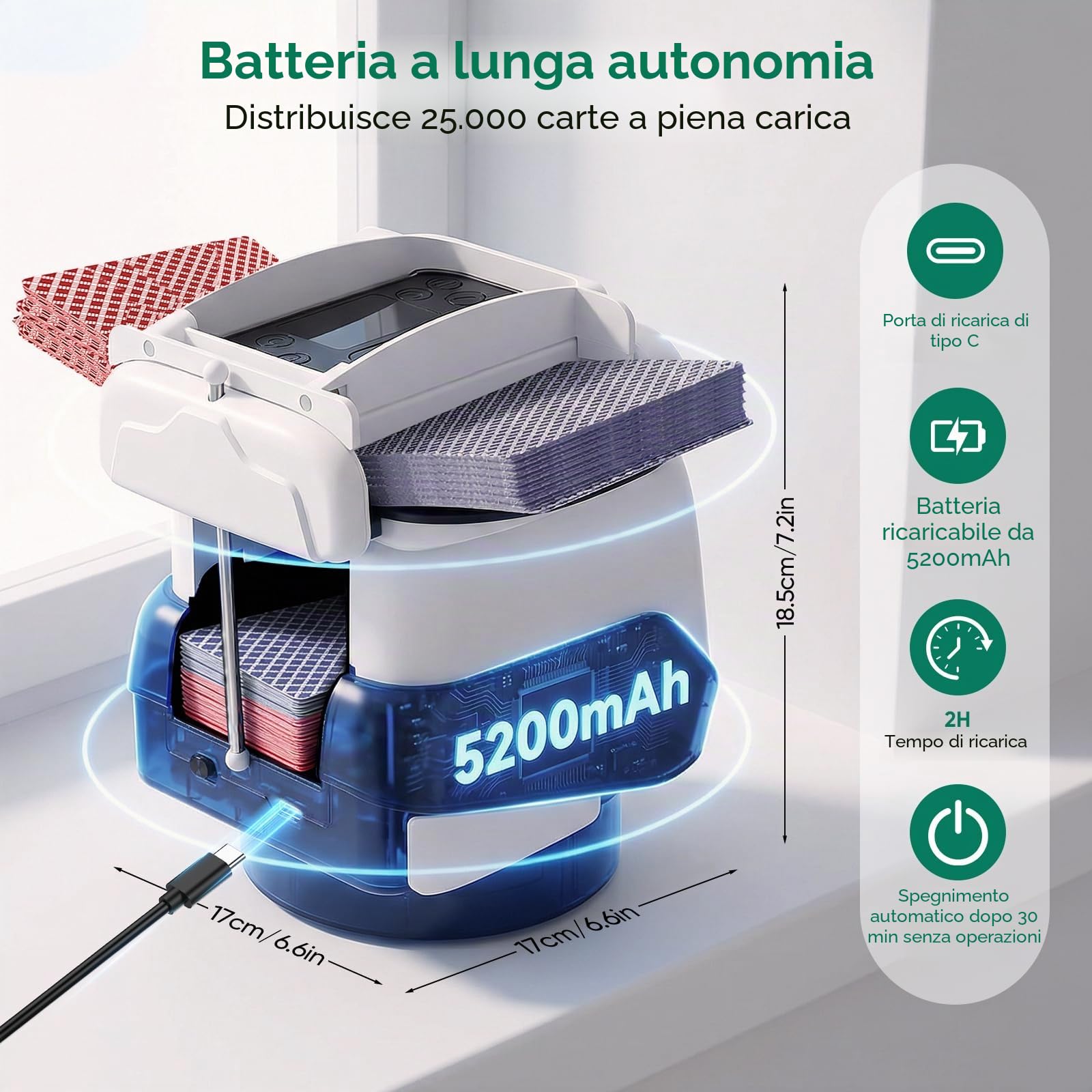Mescolatore di Carte con distributore, Rotazione a 360° per 1–4 mazzi, mescolatore e distributore Automatico di Carte per 2–8 Giocatori, con 4 telecomandi, Ricaricabile, Silenzioso per Poker, Uno