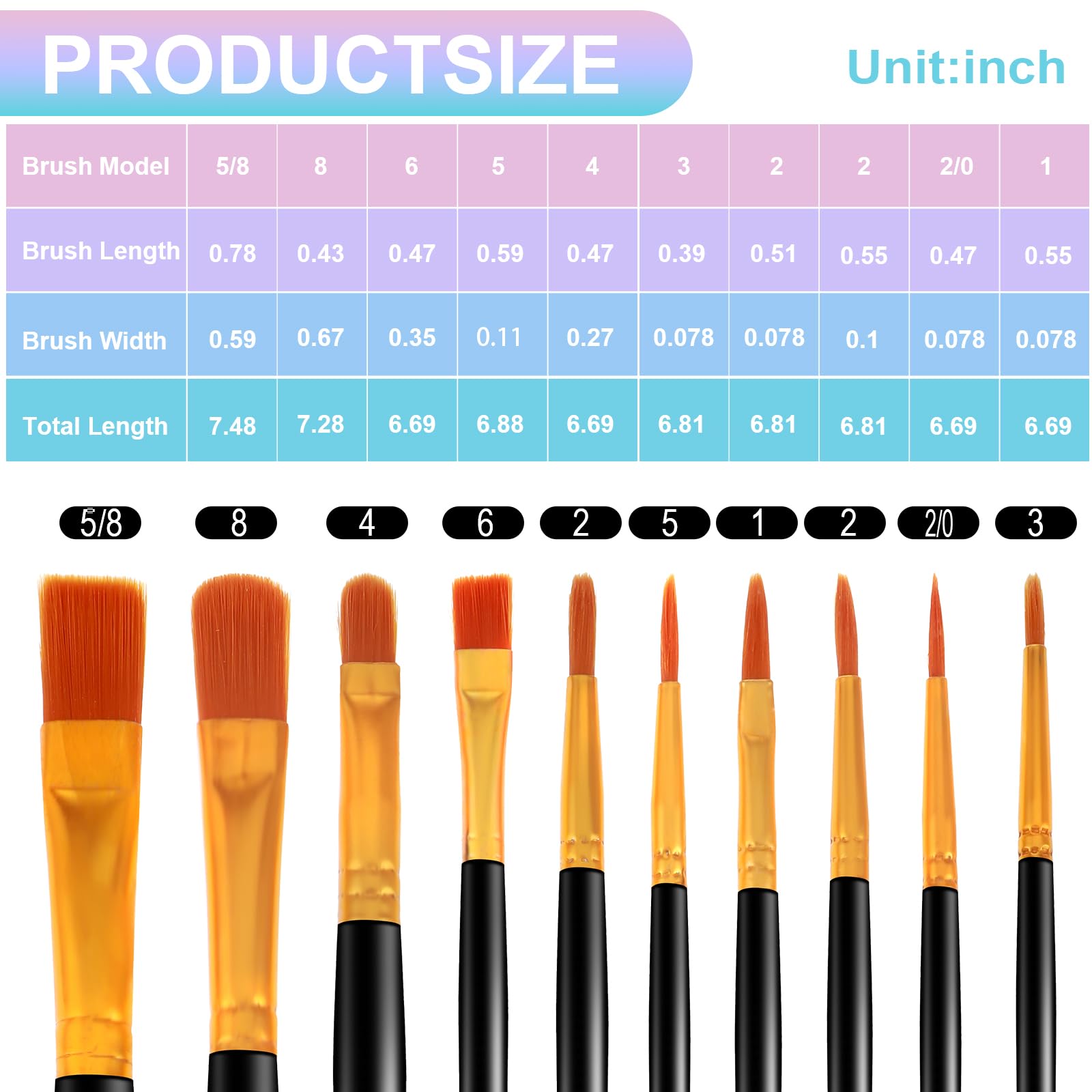 Lot De 12 Pinceaux De Peinture à Poils Ronds En Nylon Pour