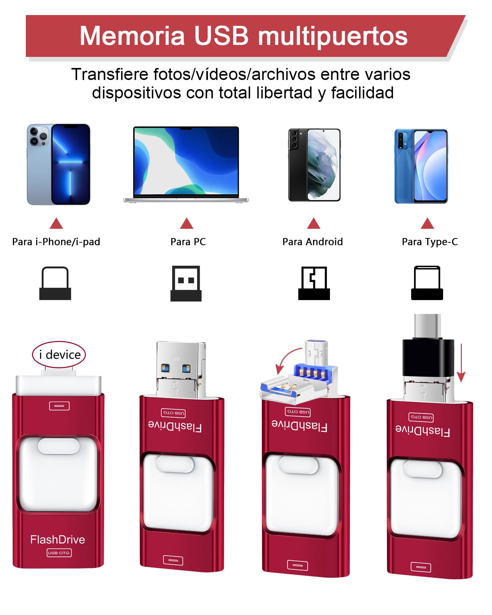 ZARMST Memoria USB 512GB para i-Phone y Android，4 en 1 USB 3.0,Rojo | Pendrive con L-ightning/USB-C/Micro USB/USB-A, Memoria Externa para móvil, tableta y PC para guardar fotos, vídeos y archivos