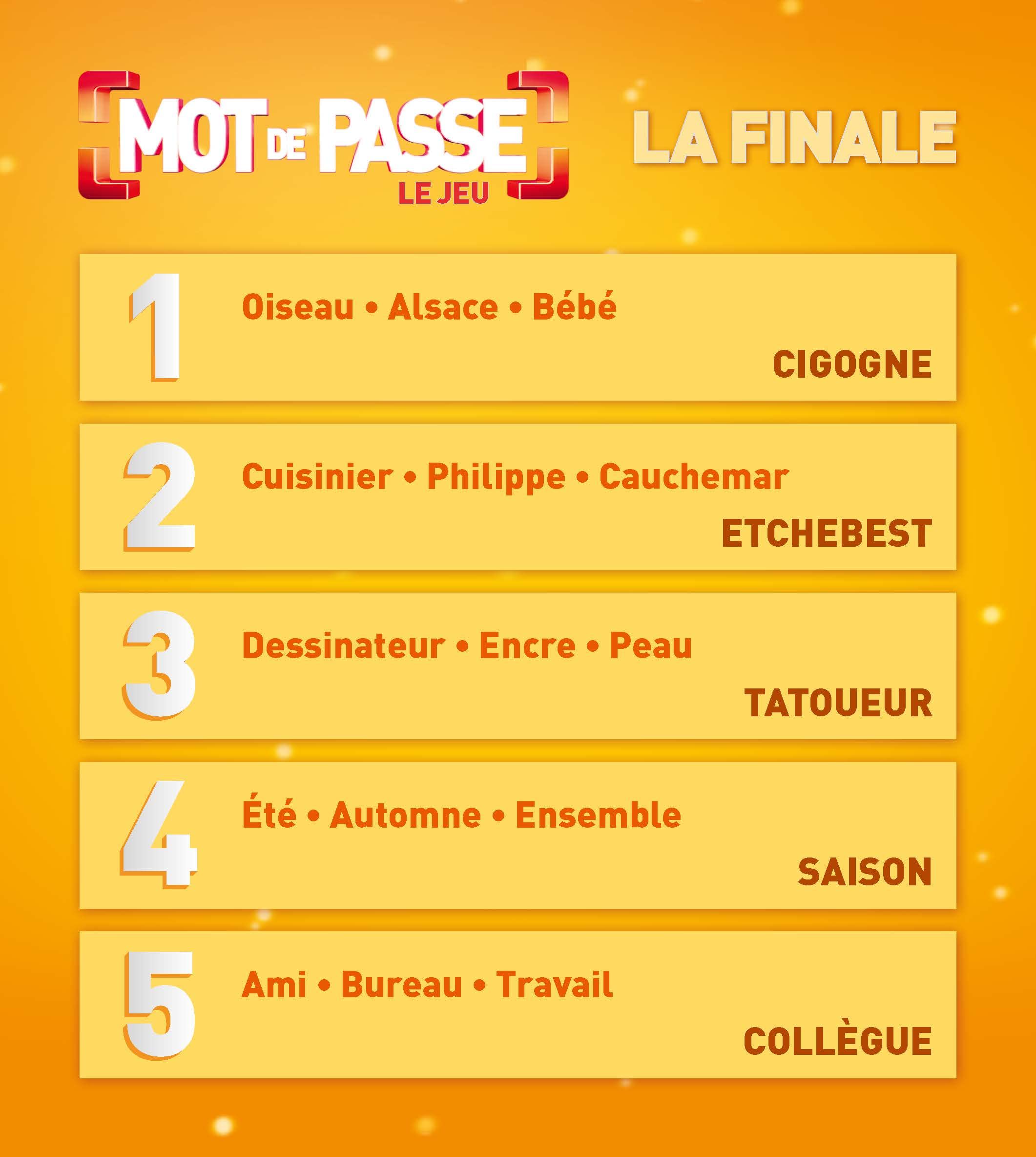 Jeu Mot de passe