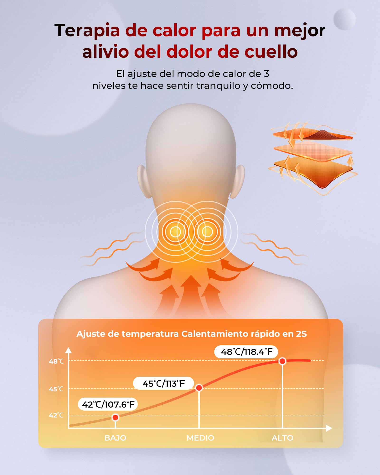 FliKEZE Dilatador de cuello térmico con terapia de luz roja, dispositivo de tracción cervical inalámbrico para alivio del dolor de ATM y relajante de hombros, almohada masajeadora de tracción de