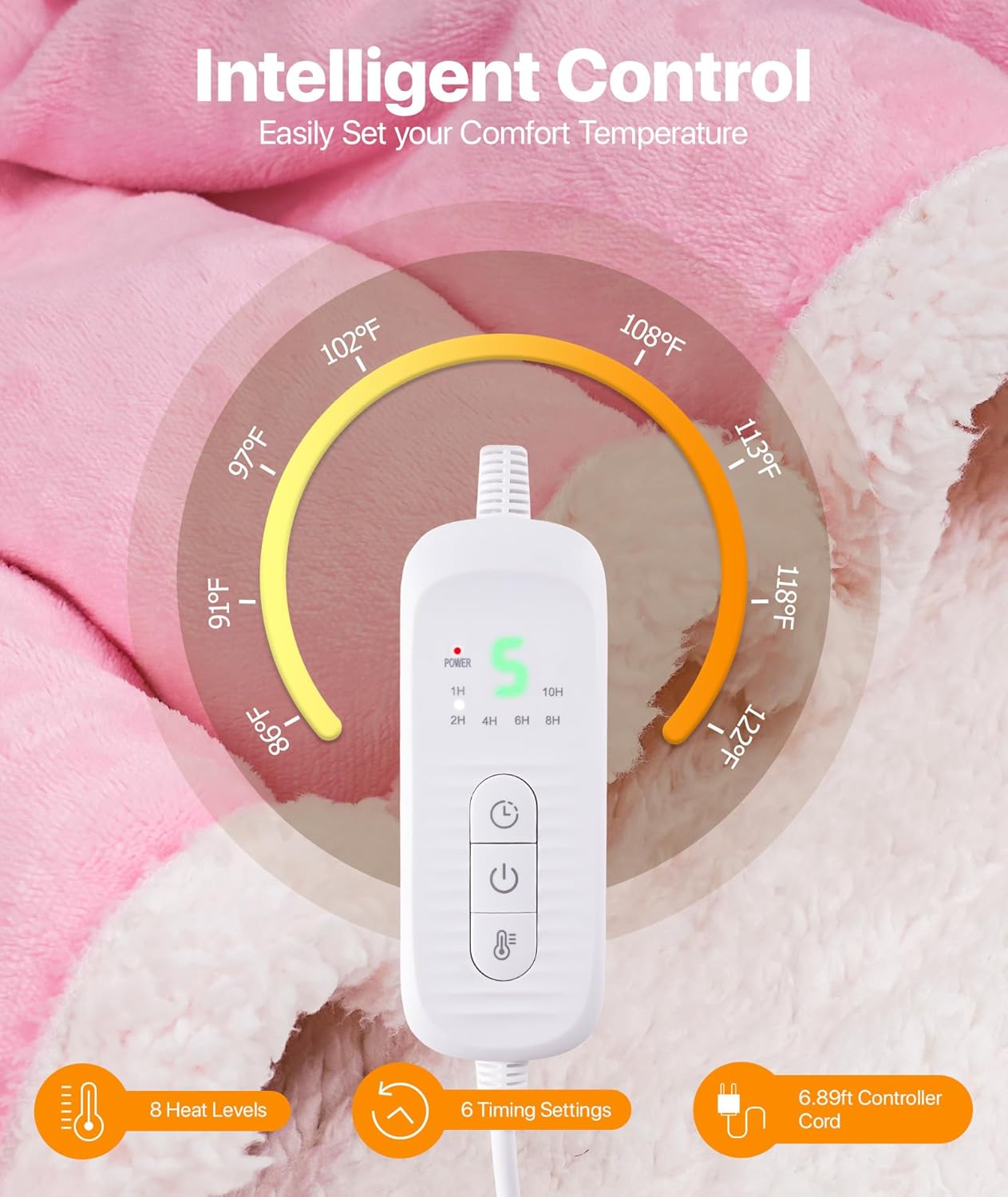 Portable Heated Blanket - Wearable Heated Blanket Throw with Foot Pockets, Sleeves Flannel Sherpa Wearable Blanket 8 Heating Levels & Timer Snuggle Blankets for Home Office-50*70" Pink Robes for Women - Image 4