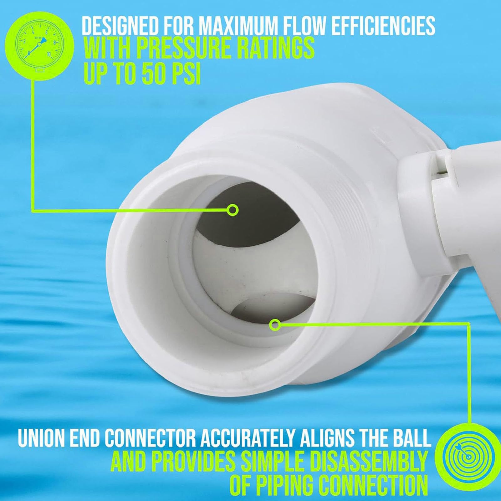 Fockety 1,5 Zoll 2 -Ballventil, PVC ABS -Plastik ohne Rost Union End mit Handgespannten Nüssen für Schnelle Verbindung, für Poolfilter -Skimmerpumpe 50psi Maxuelle Druck