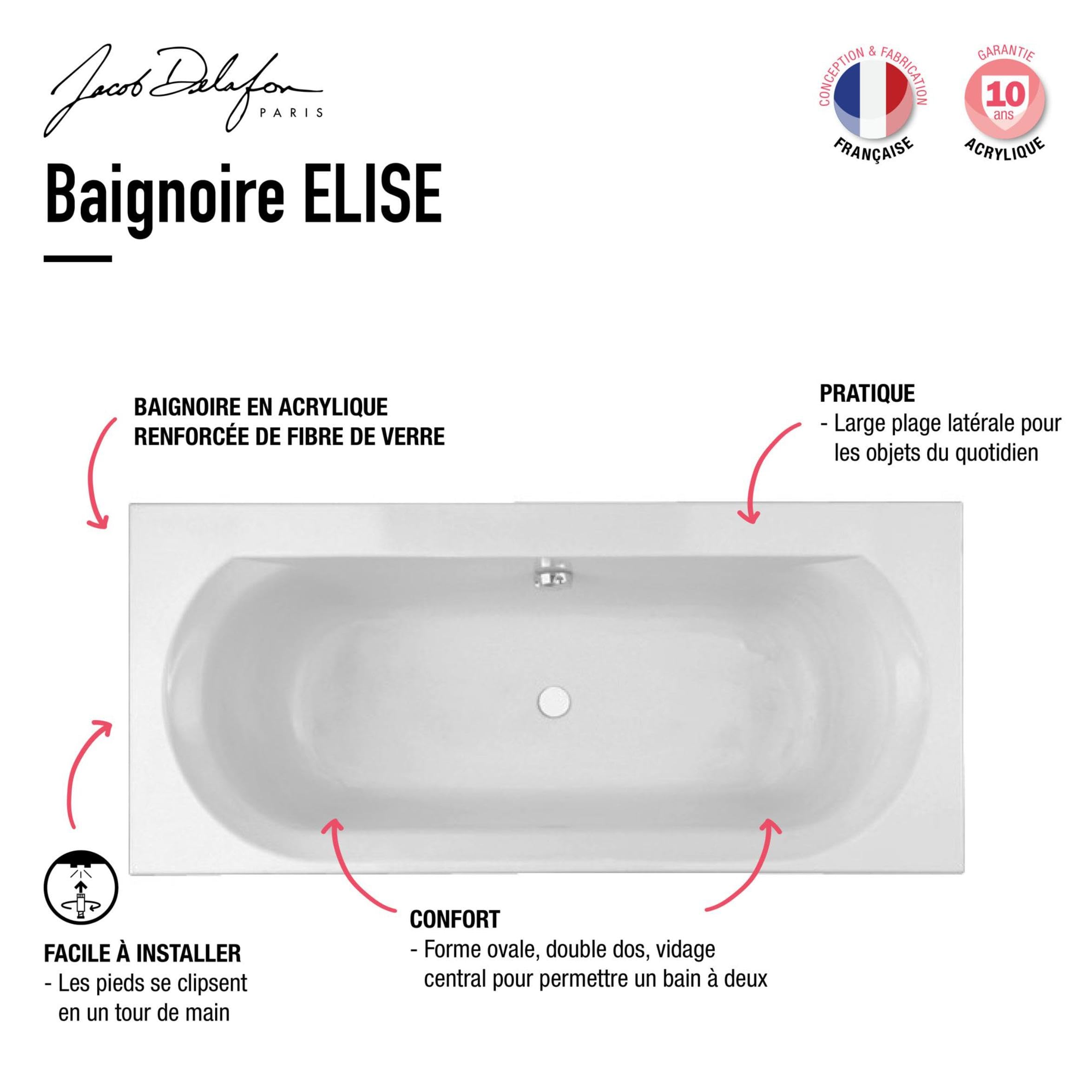 Jacob Delafon - Baignoire Rectangulaire ÉLISE - 170 x 75 cm - Double Dos - Fabrication Française - Pieds Réglables Quick Clip - Acrylique, Blanc - E60279-00