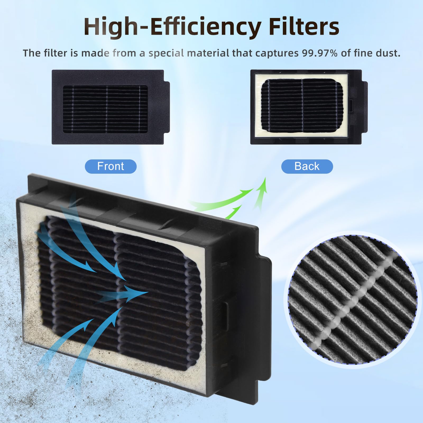 T50 Max Accessori di Ricambio Compatibili per ECOVACS DEEBOT T50 Max Pro Omni Robot Aspirapolvere, 1 Spazzola Principale, 4 Filtri, 4 Spazzole Laterali, 4 Panni Mop, 4 Sacchetti Antibatterici