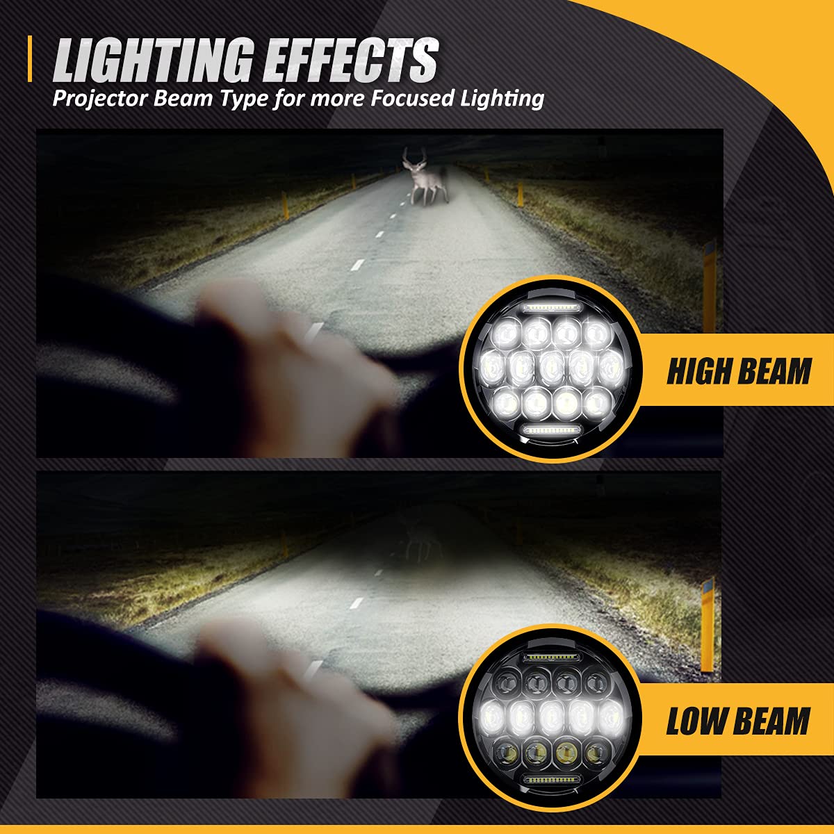 Amazon | NUVISION LIGHTING 7インチ マトリックス LED バグアイ