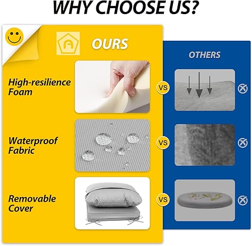 Miniatura 10 de AAAAAcessories Cojines de asiento profundo para exteriores para muebles de patio, cojines de repuesto resistentes al agua para sillas de patio, 24 x