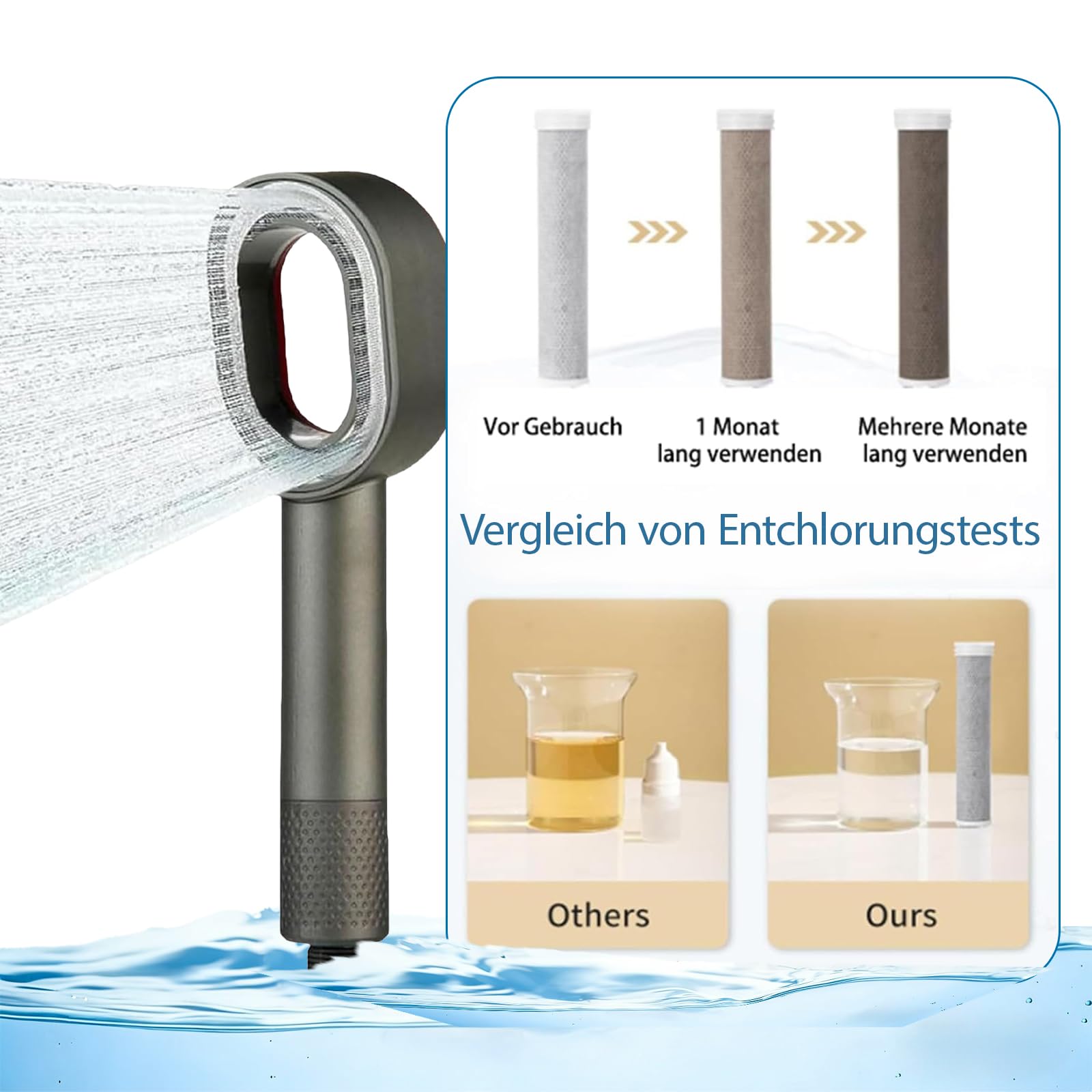 Alcachofa de ducha con filtro de carbón activo, cabezal de ducha de masaje de alta presión, 3 en 1, antical, elimina el cloro residual de agua dura y metales pesados + accesorios (rosa, filtro)