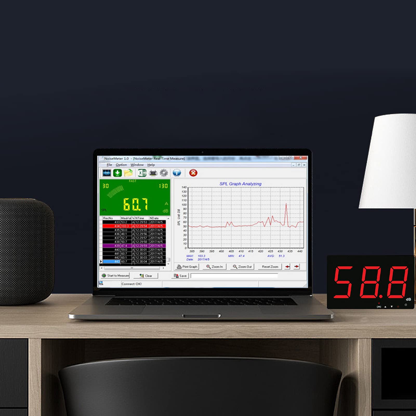 Szybka Reakcja Urządzenie Pomiarowe Poziomu Dźwięku 9,6 Cala Ekran LCD 30-130 DB DECIBELIIUM DECIBEL Pomiar