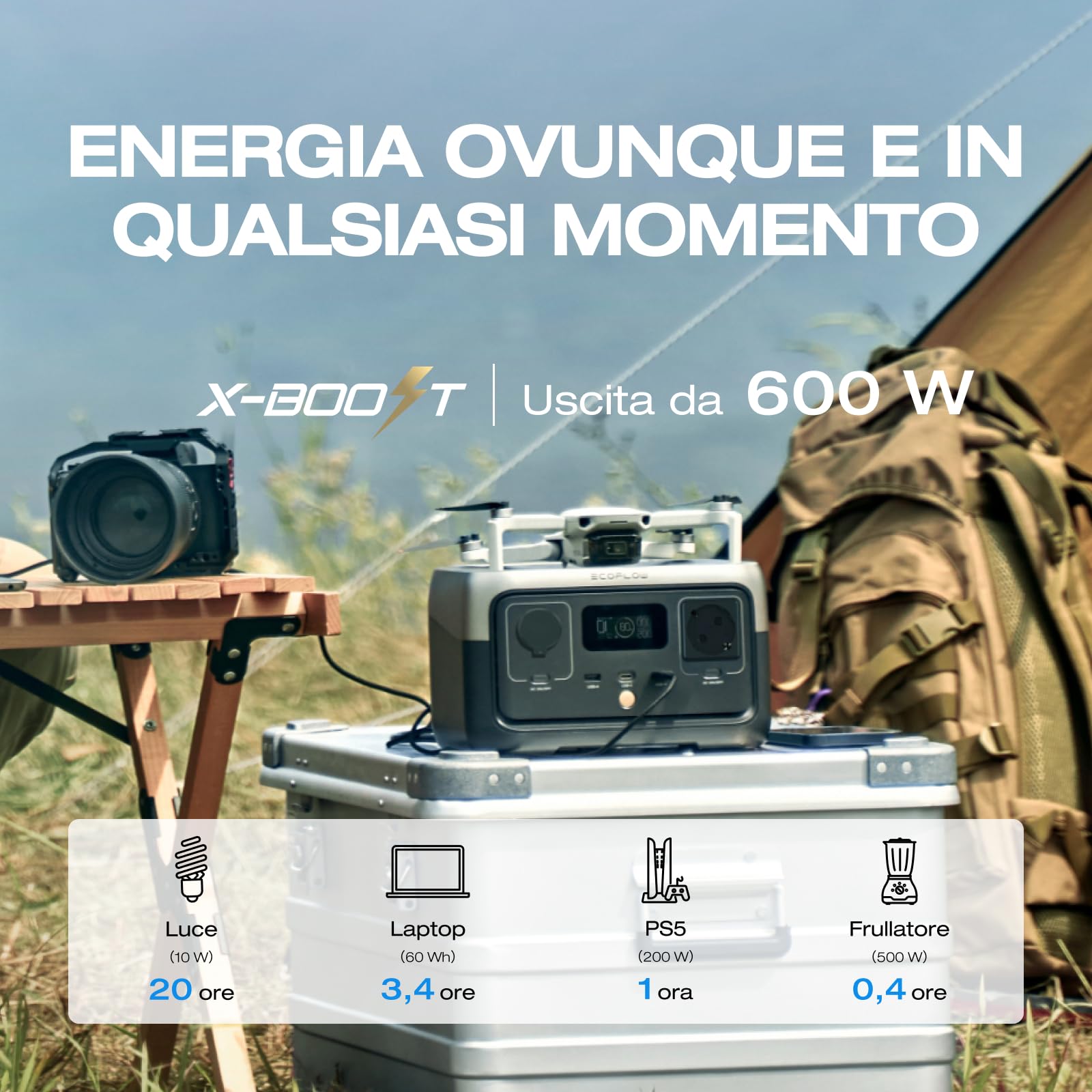 ECOFLOW Centrale Elettrica Portatile RIVER 2, batteria LiFeP04 da 256 Wh/ricarica rapida in 1 ora, uscita fino a 600 W, generatore solare (pannello non incluso) per campeggio/camper