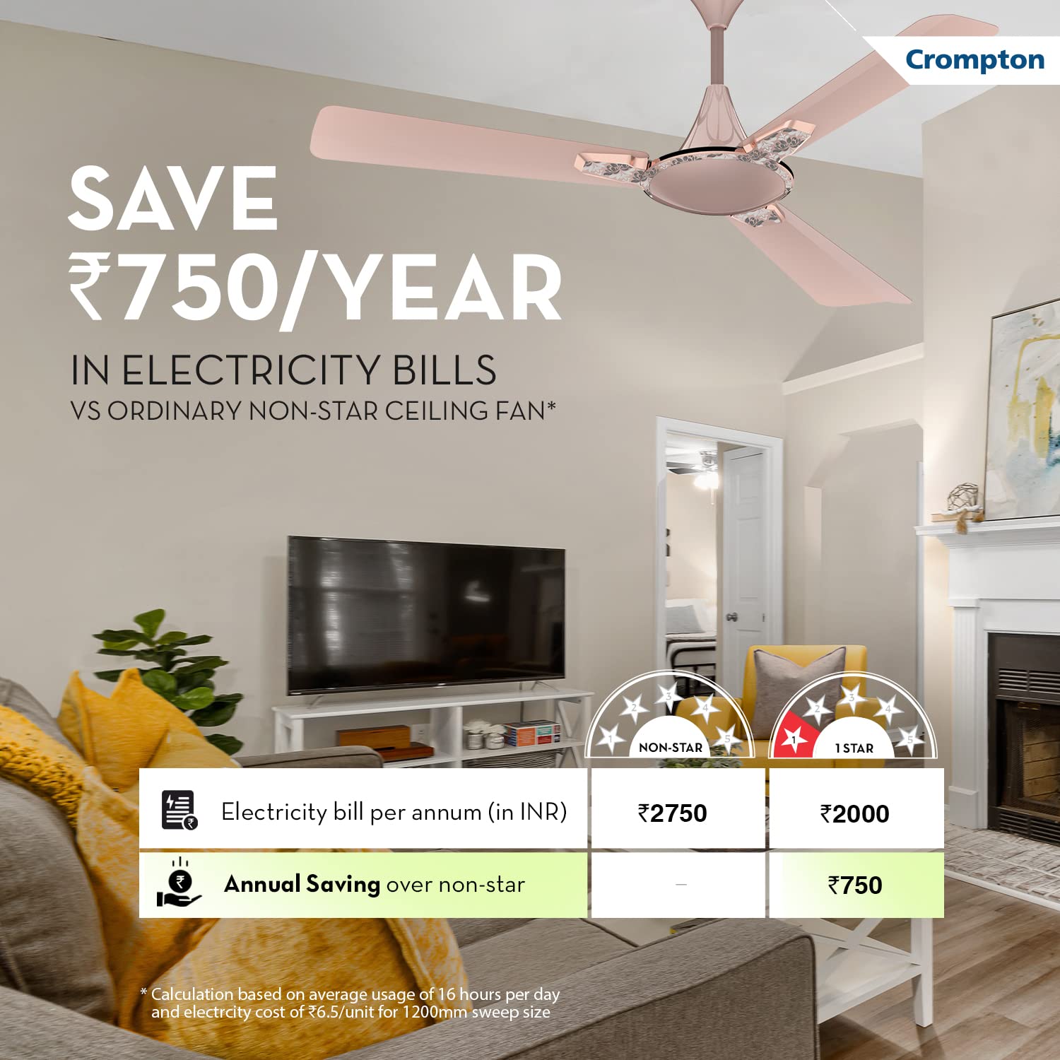 Crompton Aura2 Designer Ceiling Fan - Rose Gold -3