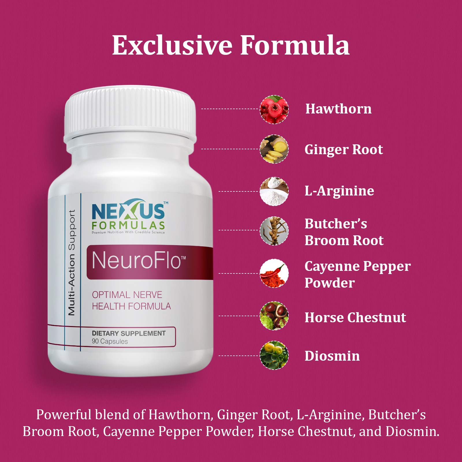 Buy Nexus Formulas NEUROFLO Nerve Health and Circulation Formula
