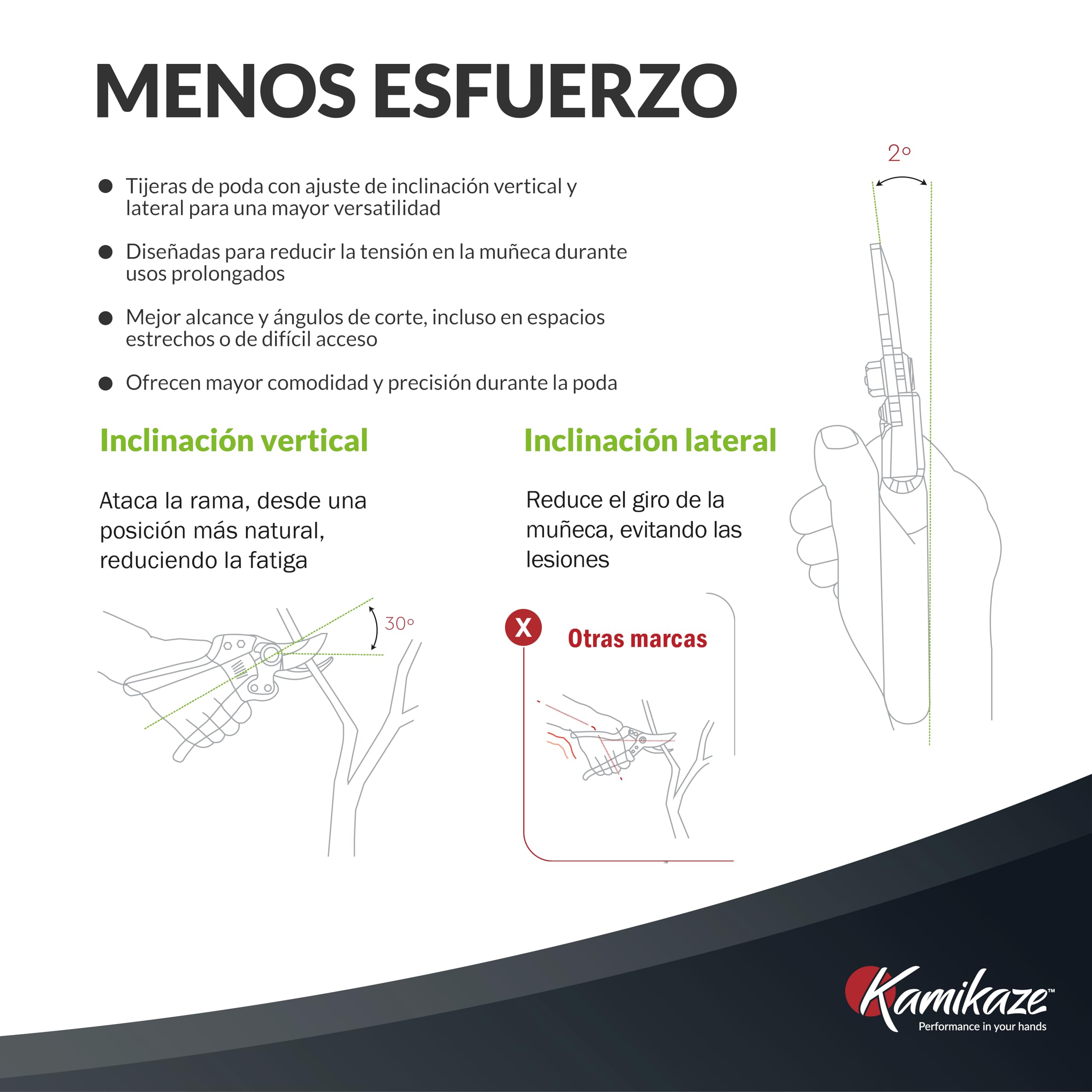 Kamikaze Tijeras Podar Profesional KM1-M Force.20mm Ø. Hoja Teflonada y Acero Templado SK-5.Tijeras Jardinería. Mango ergonómico efecto palanca.Sistema Bypass.Corte Preciso para Jardinería