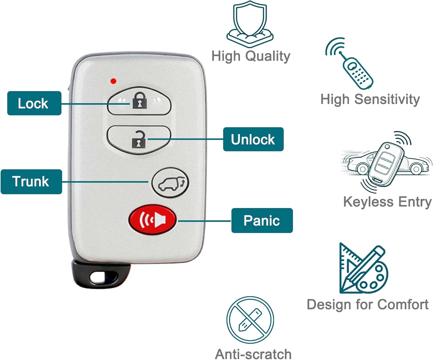 Smart Key Fob for Toyota Highlander, FengRKey Remote Control Key Fob Compatible with Toyota Highlander 2007-2014 HYQ14AAB 271451-0140 89904-48110 Gray