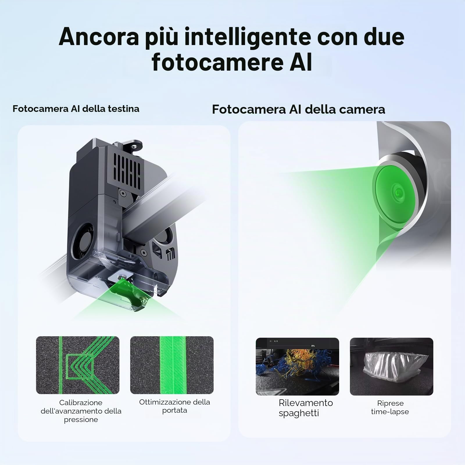 Creality K2 Plus Stampante 3D, Multicolore Stampa, Max 600 mm/s, Doppia Telecamera AI, Livellamento Automatico Completamente, Stampanti 3D Pronte all'uso (K2 PLUS)