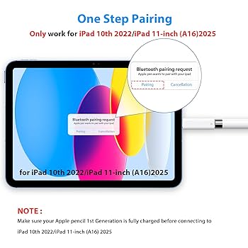 Amazon.com: USB C Pencil Adapter for Apple Pencil 1st