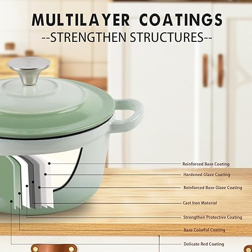 Miniatura 5 de Sartén de hierro fundido esmaltado, olla redonda de 1.6 cuartos de galón con tapa, cacerola esmaltada para horno holandés mínimo para cocinar salsa