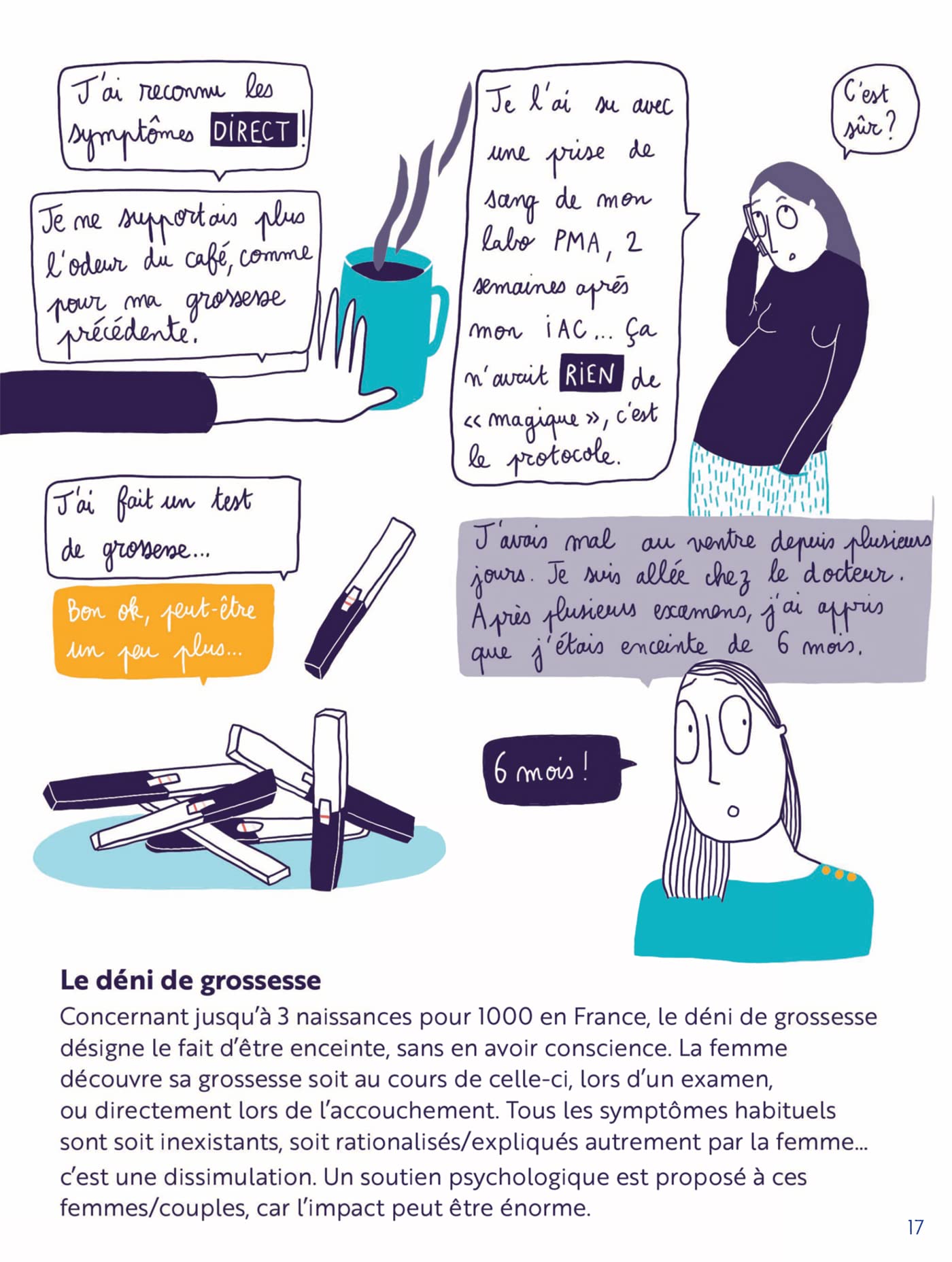 Grossesses plurielles - Histoires de (futurs) parents: Des témoignages vivants et illustrés pour mettre en lumière les vérités plurielles de la grossesse