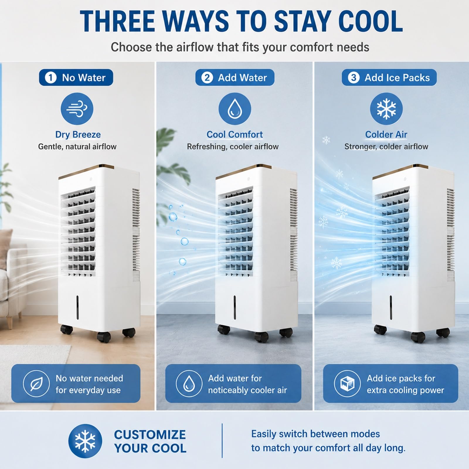 Climatizador Evaporativo con Depósito de Agua y Control Remoto para Dormitorio y Oficina