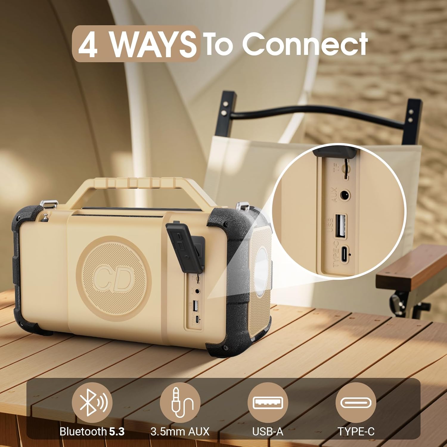 Unique CD Player with 4 Glass Diaphragms Speakers, Portable Bluetooth Speaker Powerful Sound, FM Radio/ AUX Audio/24H Playtime/ 2 Huge LED Lights/ TF Card Slot, for Outdoor/Backyard/Party/Gift/Camping