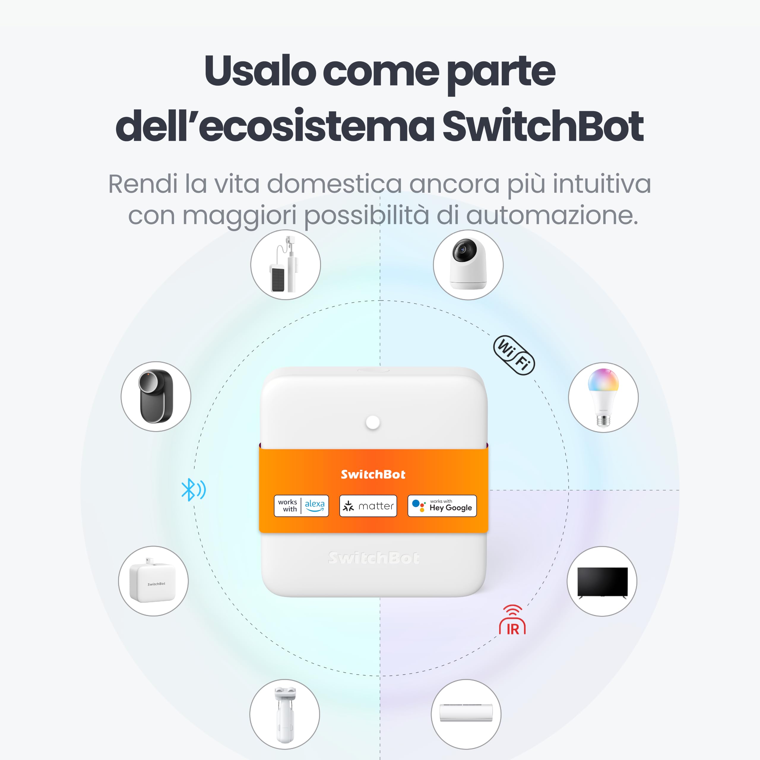 SwitchBot Hub Mini Matter, Smart IR Blaster Home Hub Casa Smart, Gateway Domotica Casa Intelligente, Controllo AC/TV/Luci via App o Voce, Compatibile con Alexa, Google Home, Apple Home, Wi-Fi 2.4GHz