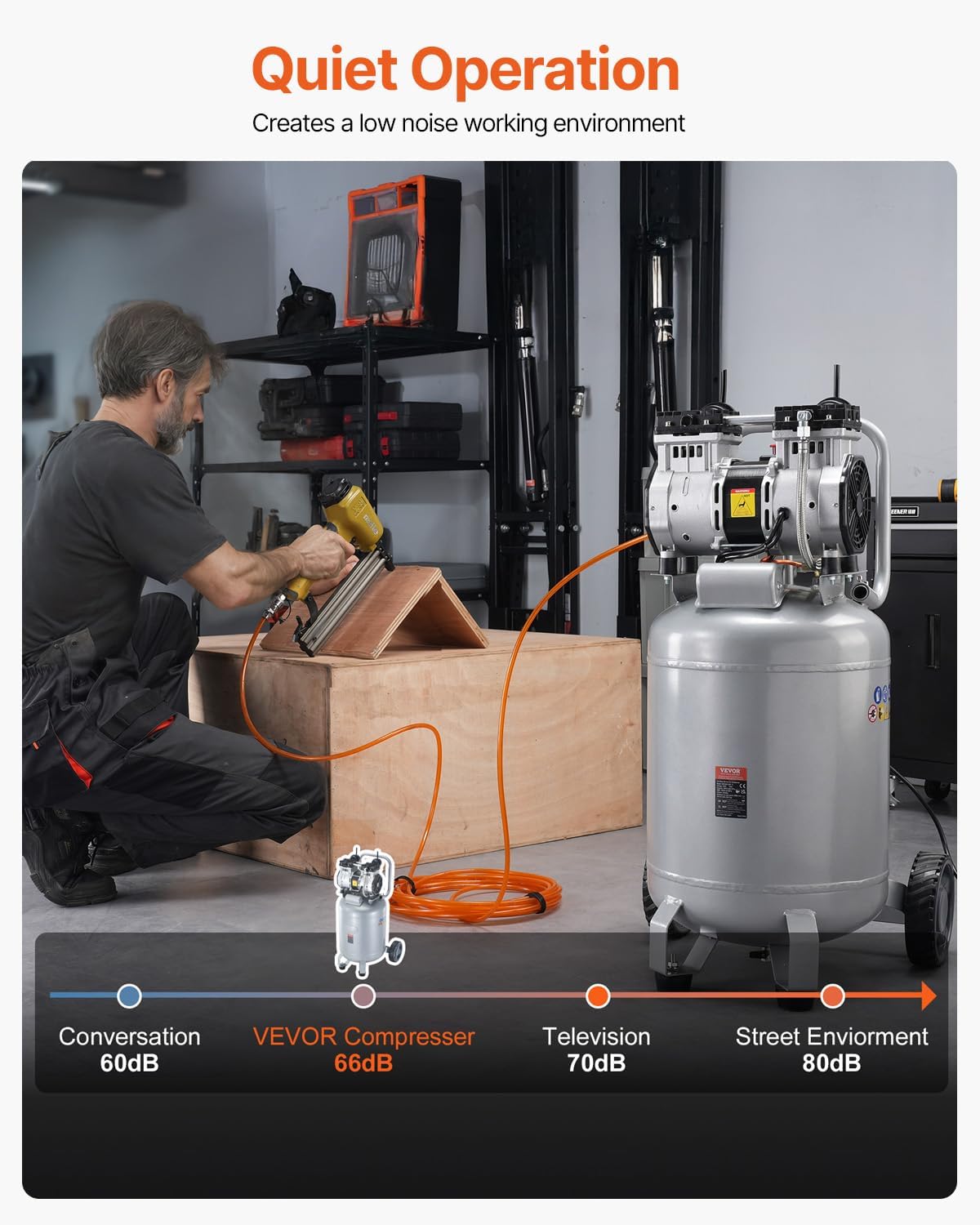 VEVOR 13-Gallon Air Compressor, 2HP, 4.6 SCFM@90PSI, Oil-Free Tank, 66dB Quiet Operation, Ideal for Tire Inflation, Woodworking, Auto Repairs, and Spray Painting (Maximum Pressure 125 PSI) - Image 3