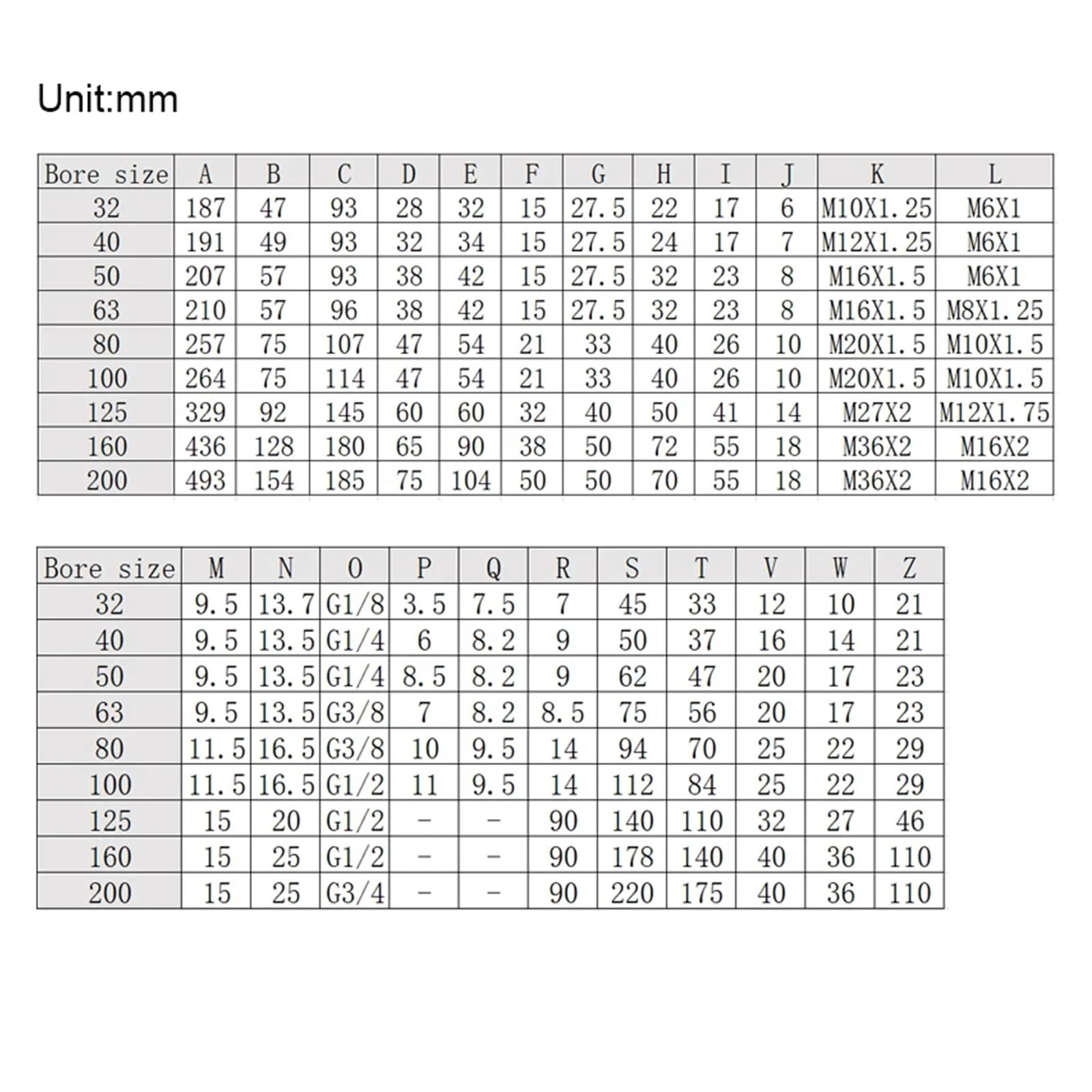 Pneumatikzylinder, SCJ80X100-100 SC-Pneumatikzylinder mit einstellbarem Hub, Luftzylinder SCJ80 ohne Magnetkolben