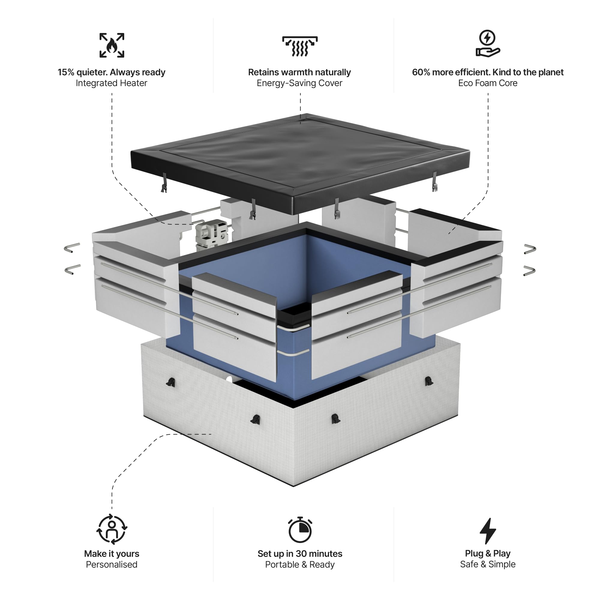 Wave Eco Foam SPA | SPA portátil al Aire Libre con Calentamiento rápido | Material de PVC Duradero | Fácil configuración (Garda, Guijarro Blanco | 6 Personas)